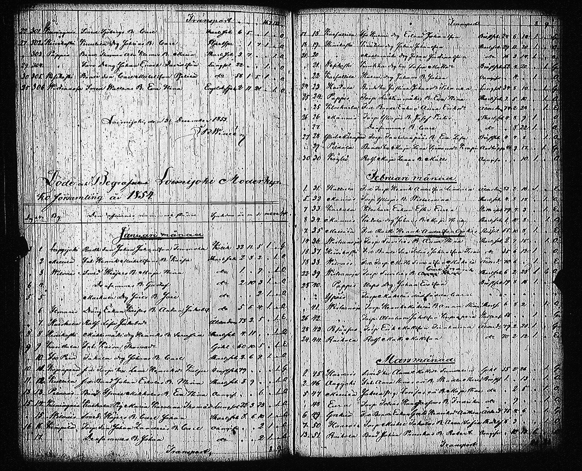 [ kuvat/251.jpg ]