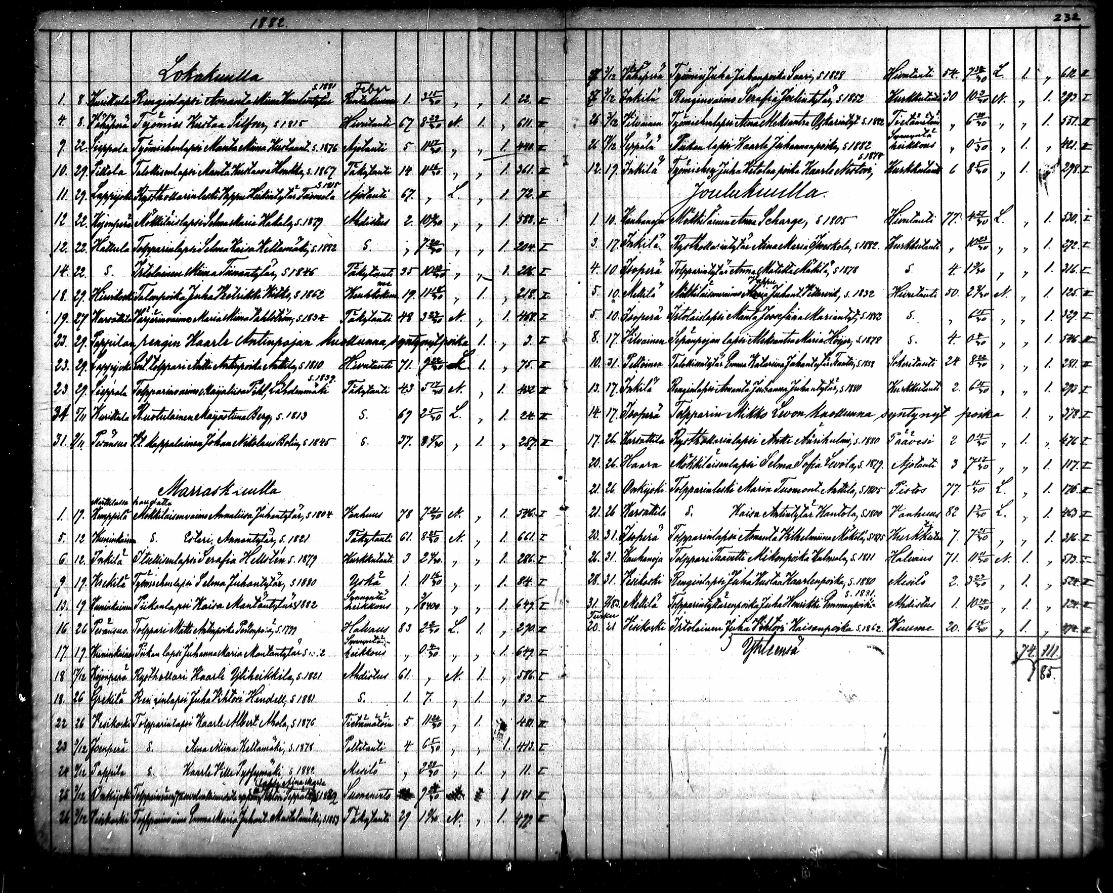 [ kuvat/118.jpg ]