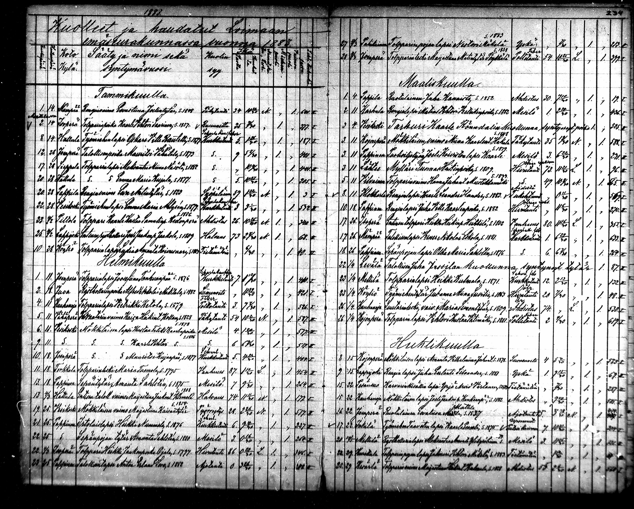 [ kuvat/119.jpg ]