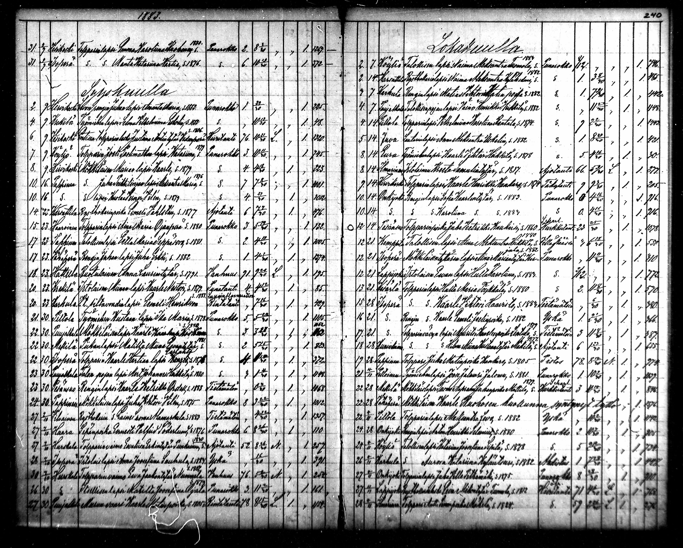 [ kuvat/122.jpg ]