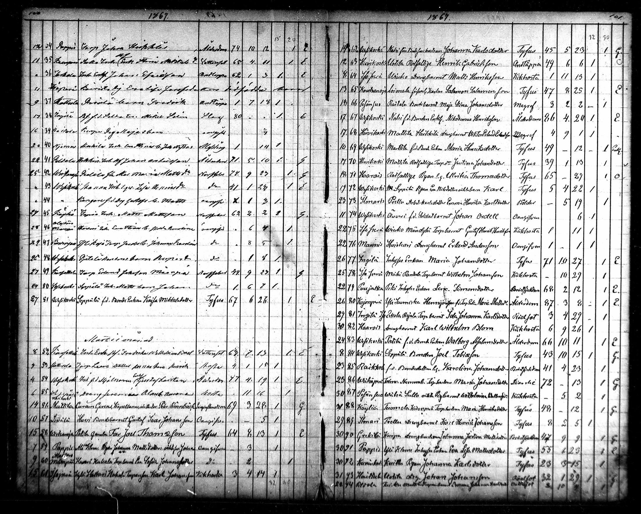 [ kuvat/51.jpg ]