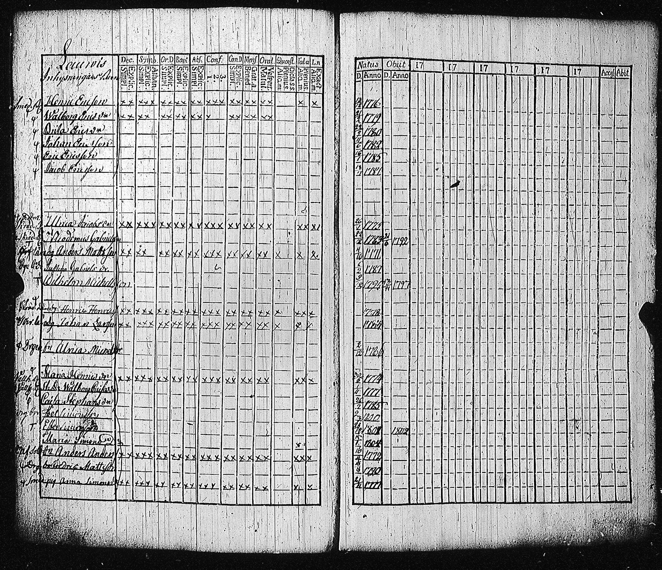[ kuvat/168.jpg ]