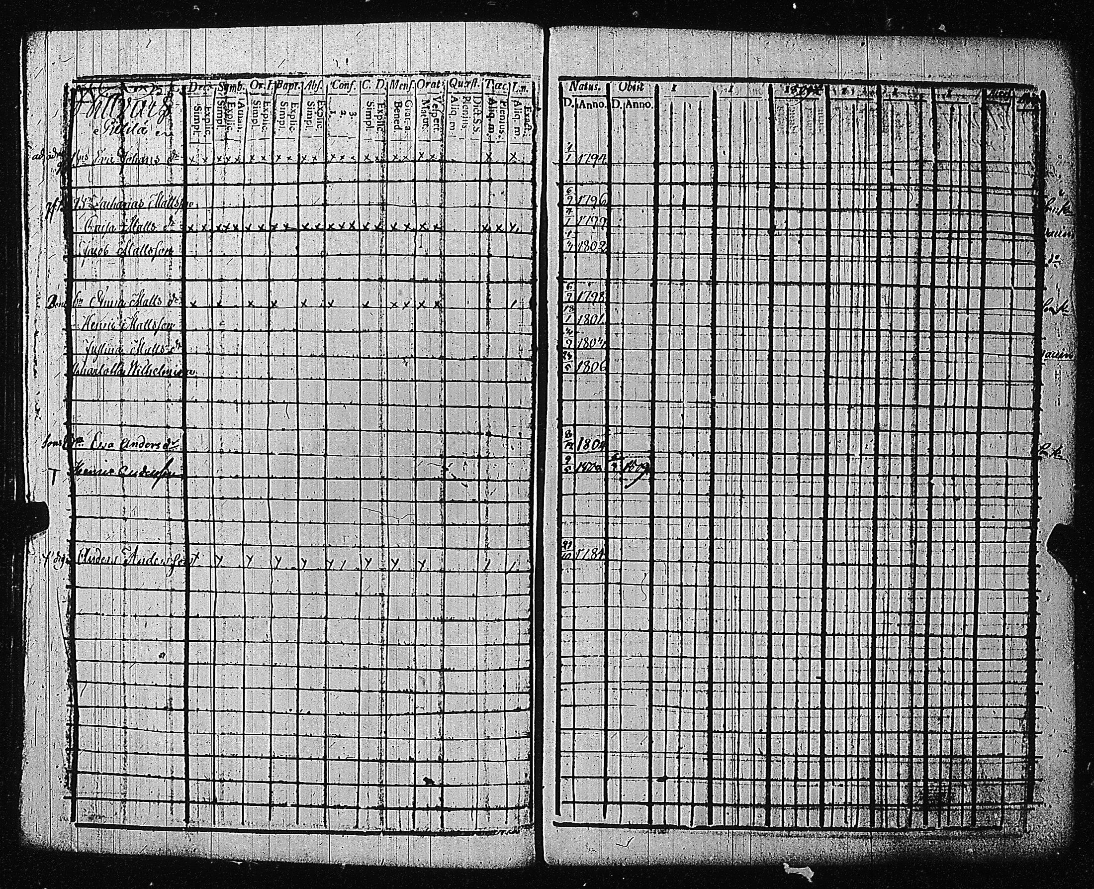 [ kuvat/122.jpg ]