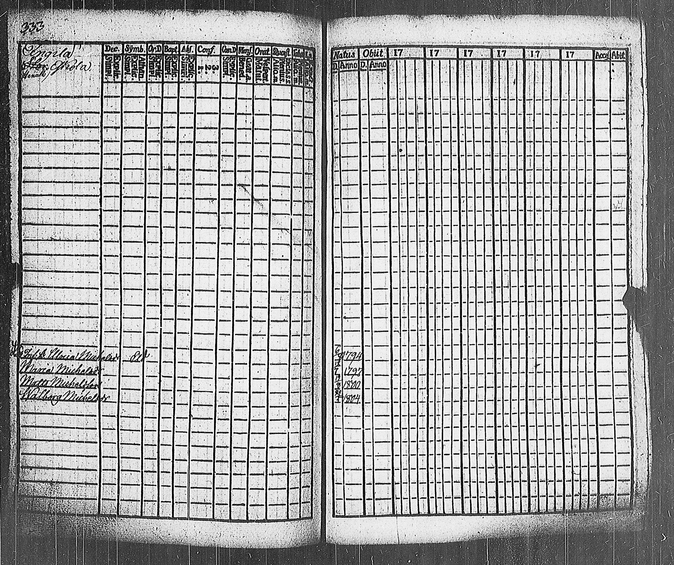 [ kuvat/336.jpg ]