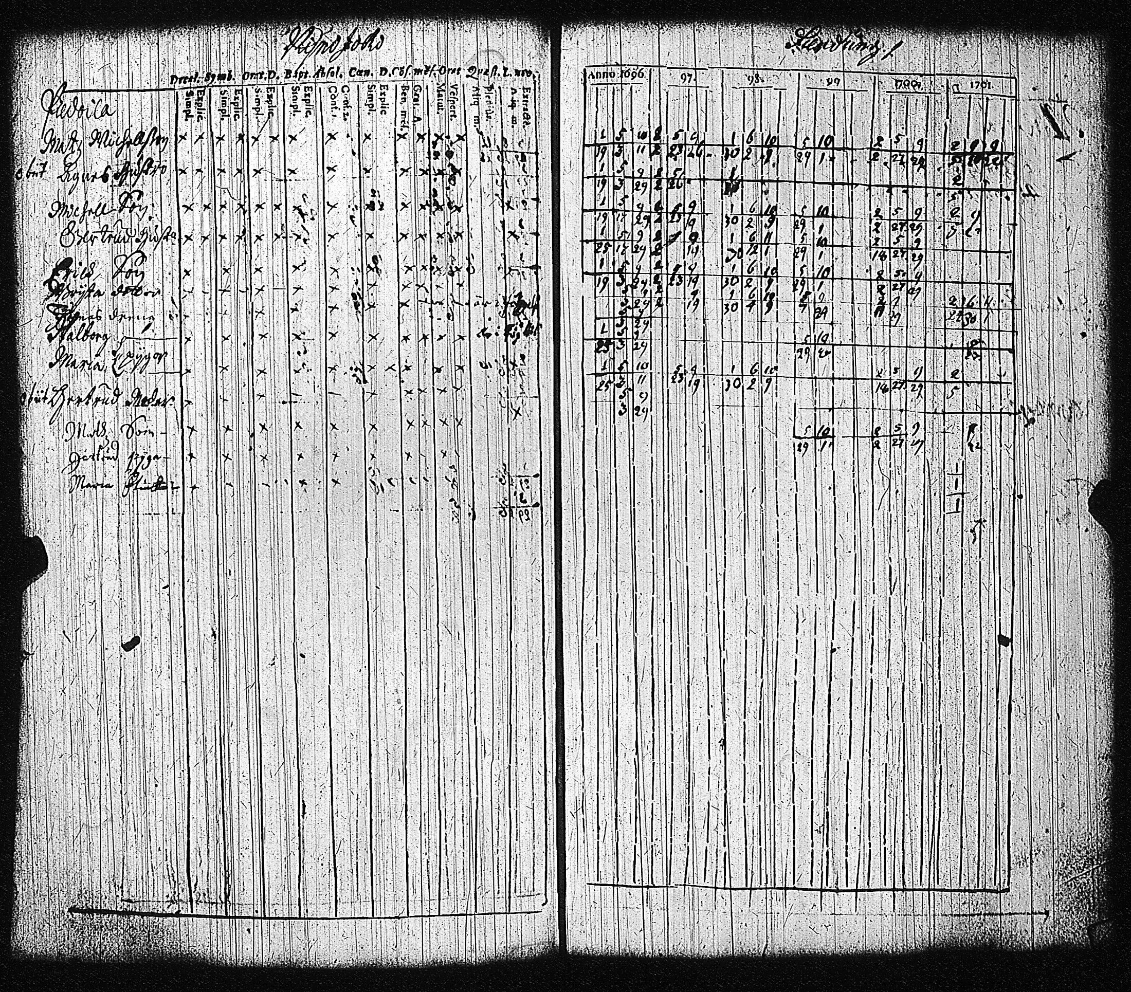 [ kuvat/150.jpg ]