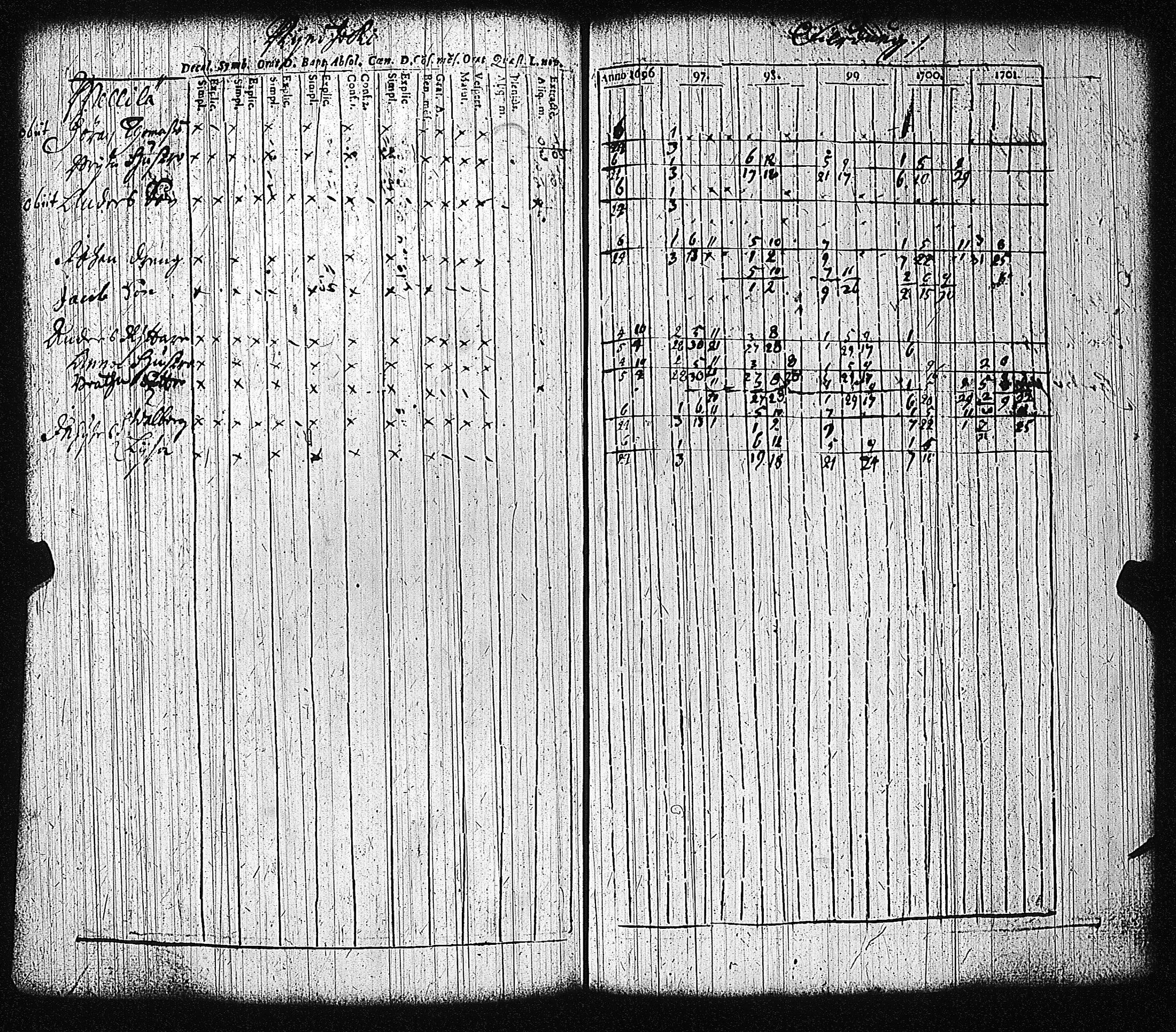 [ kuvat/170.jpg ]