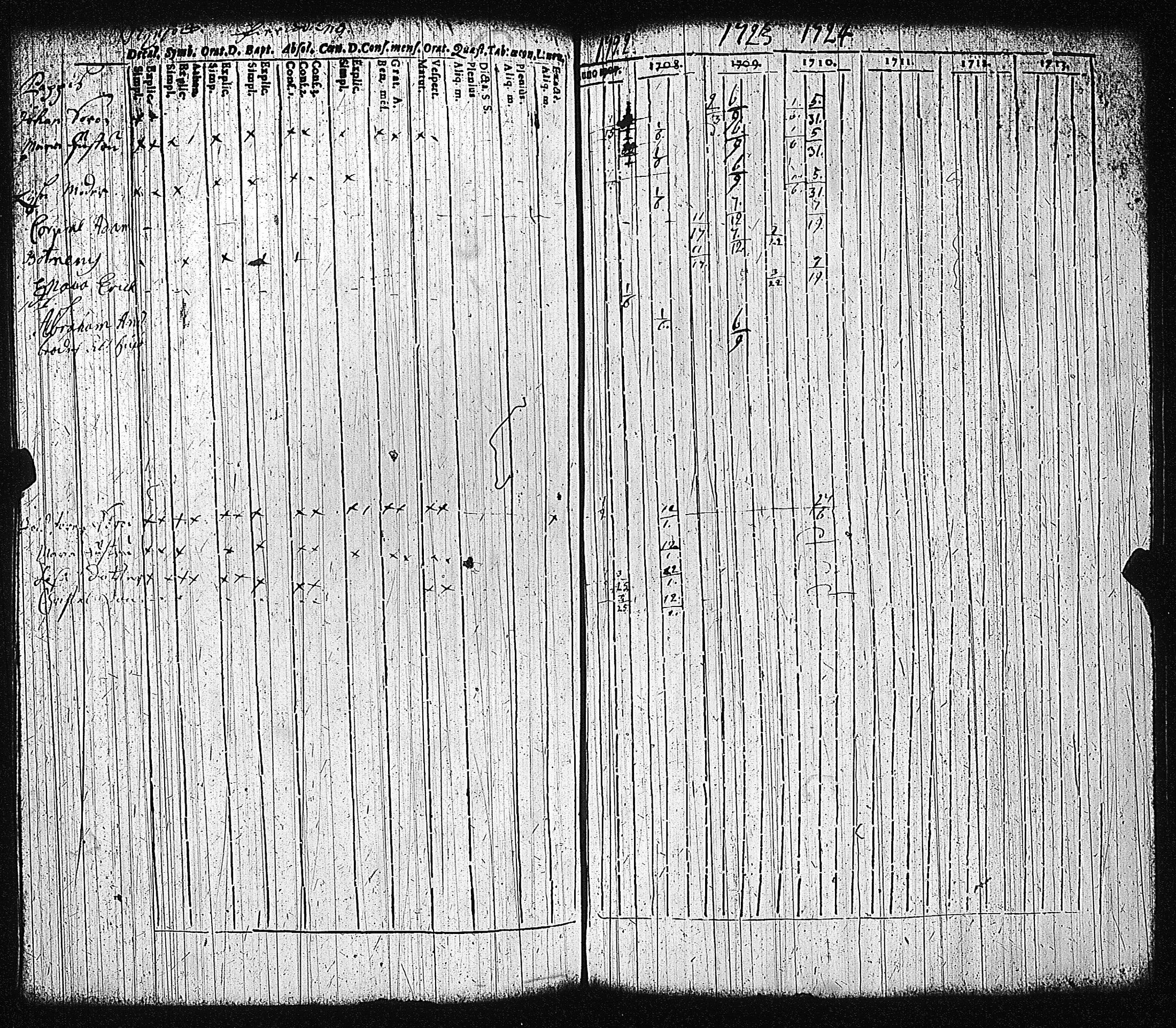 [ kuvat/175.jpg ]
