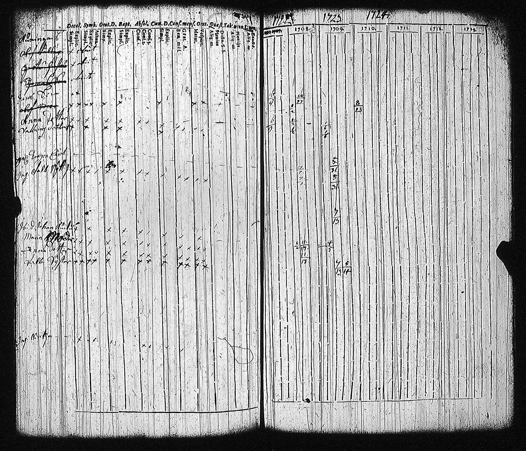 [ kuvat/195.jpg ]
