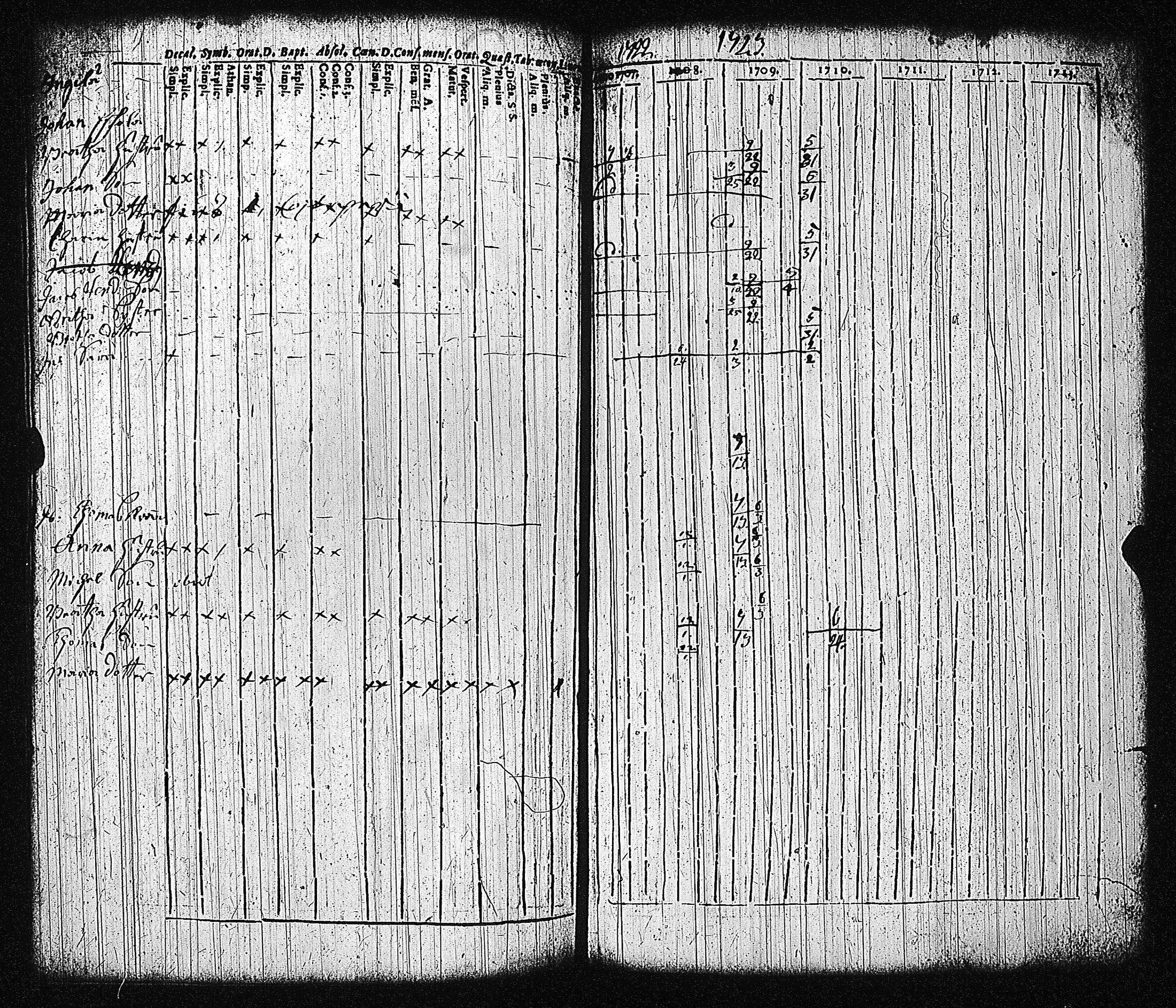[ kuvat/197.jpg ]