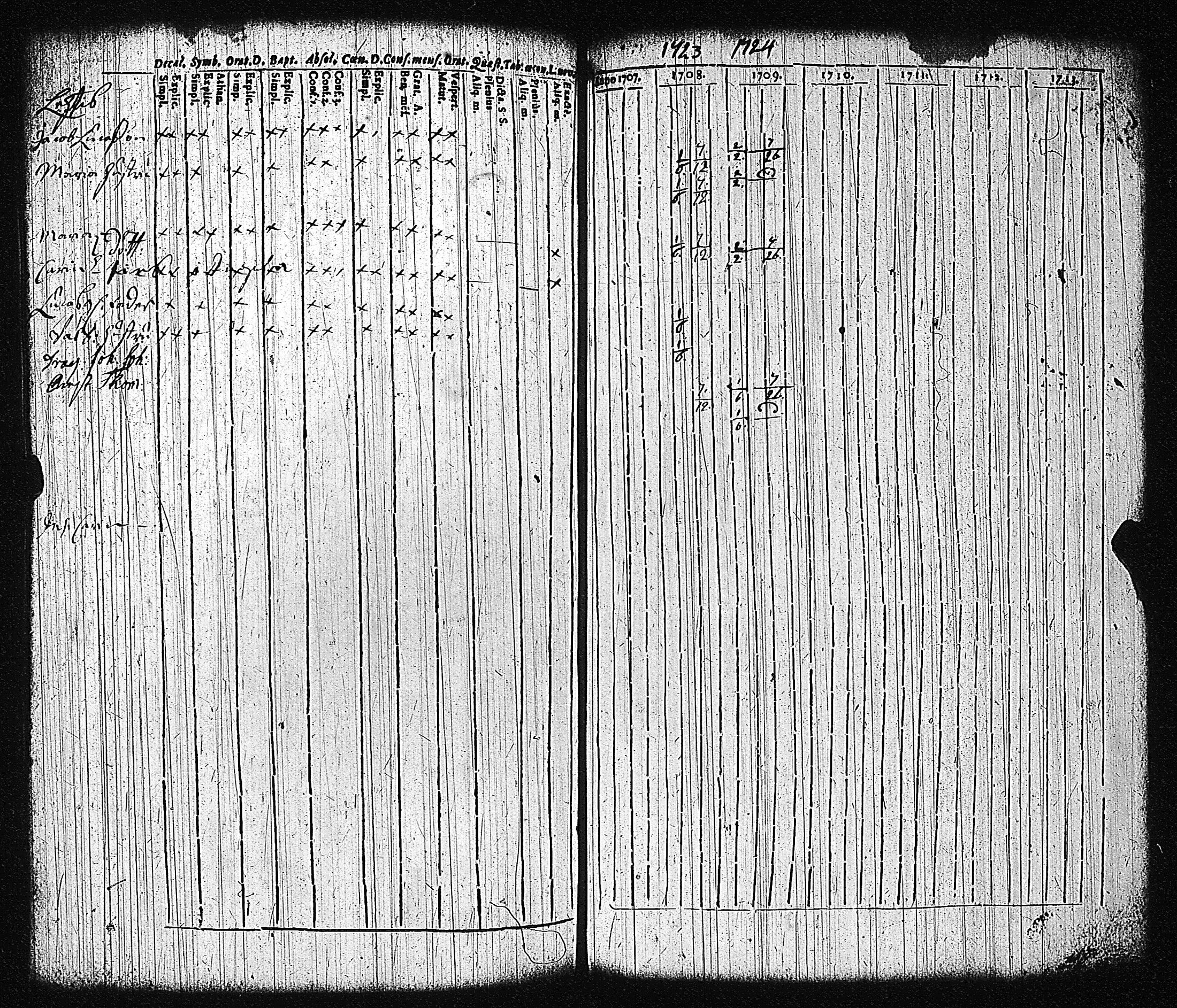 [ kuvat/198.jpg ]