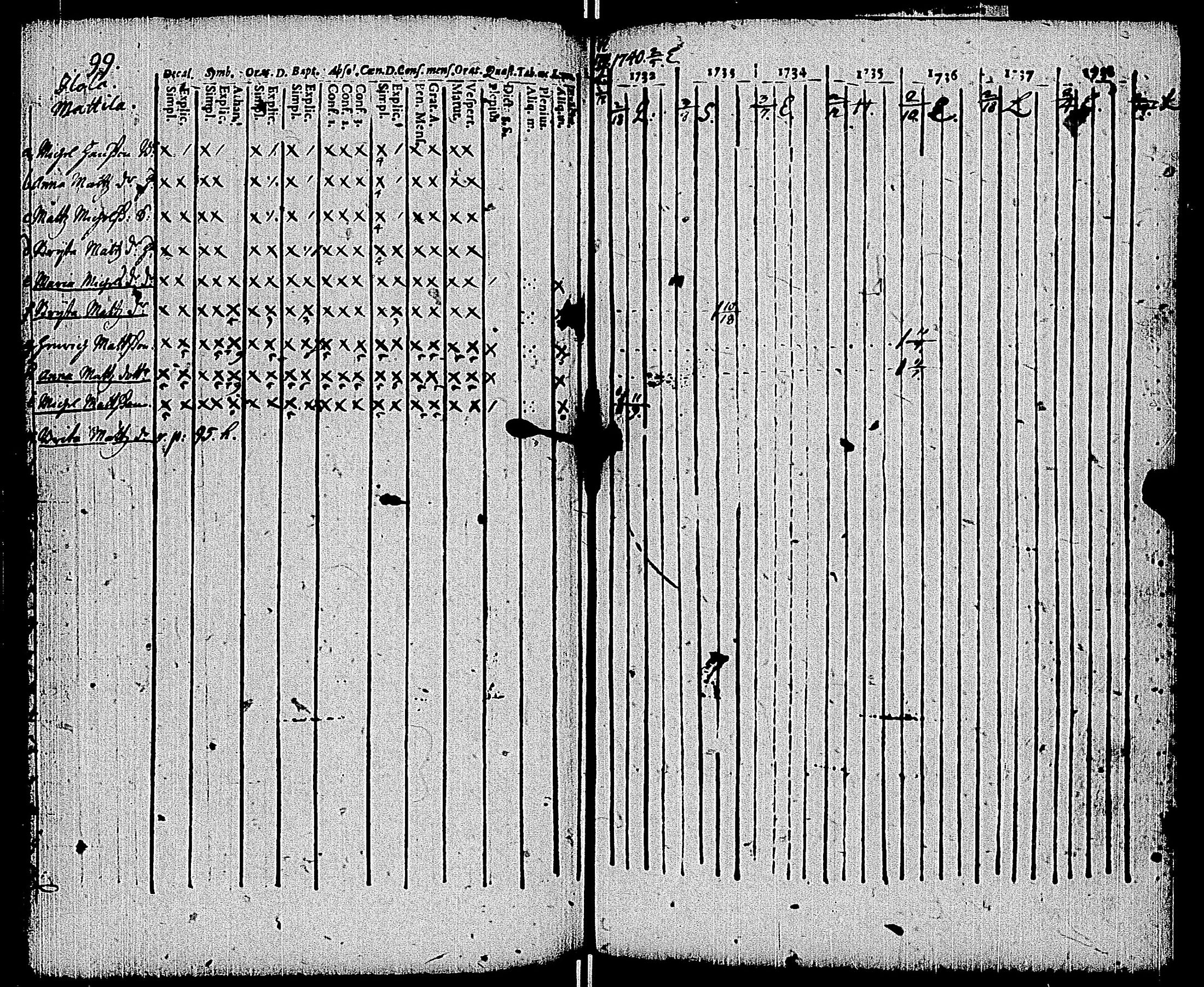 [ kuvat/101.jpg ]