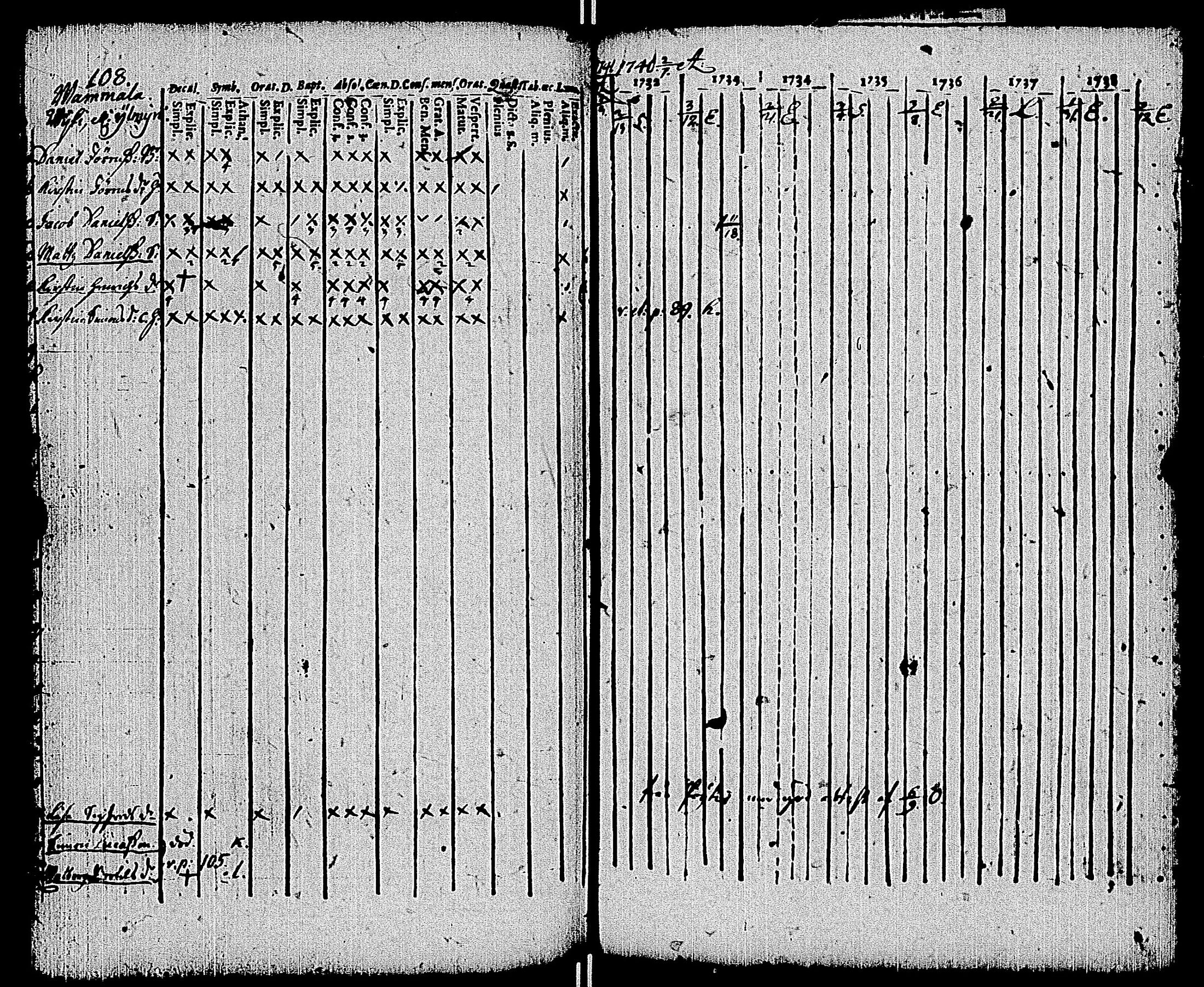 [ kuvat/110.jpg ]