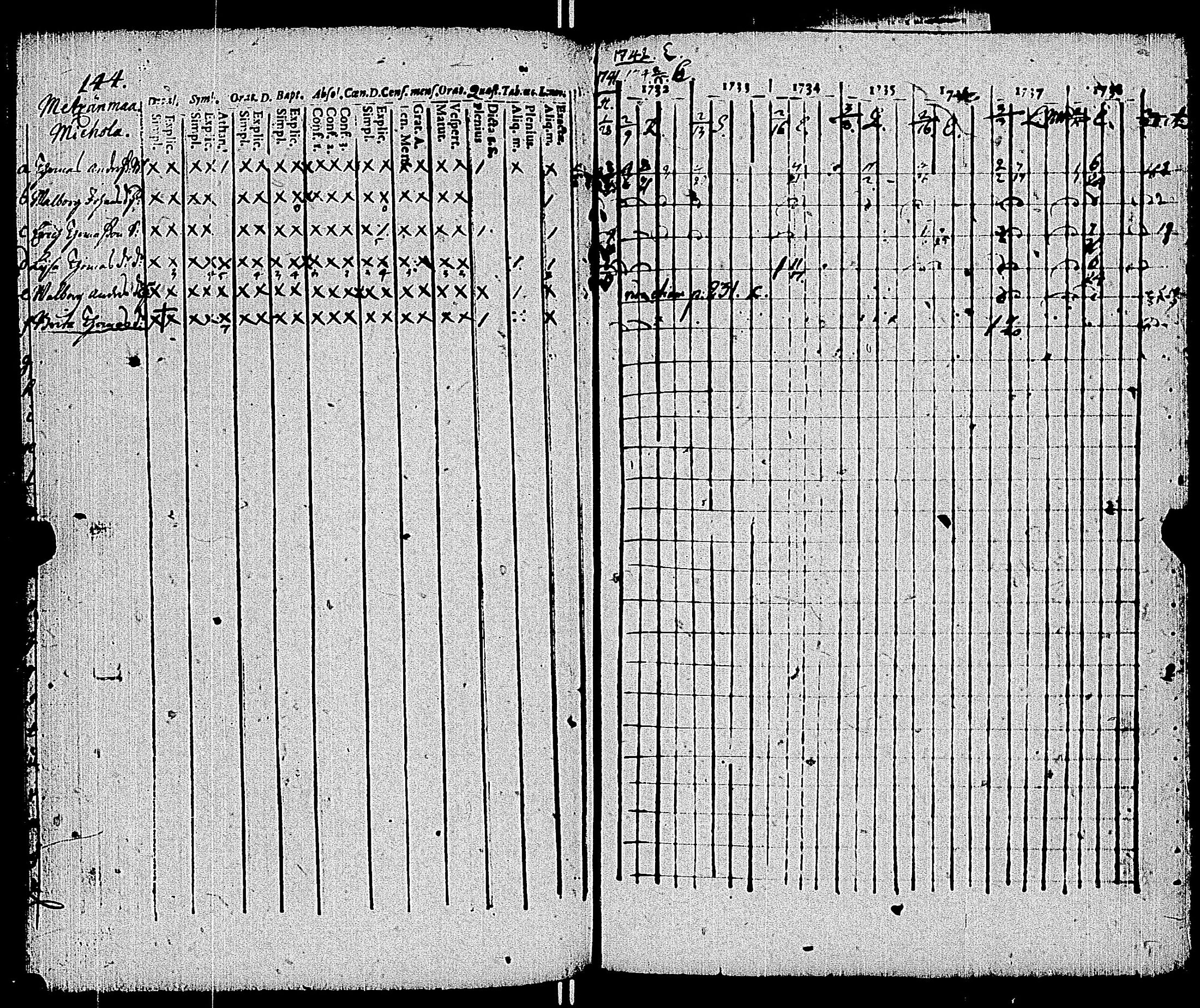 [ kuvat/146.jpg ]