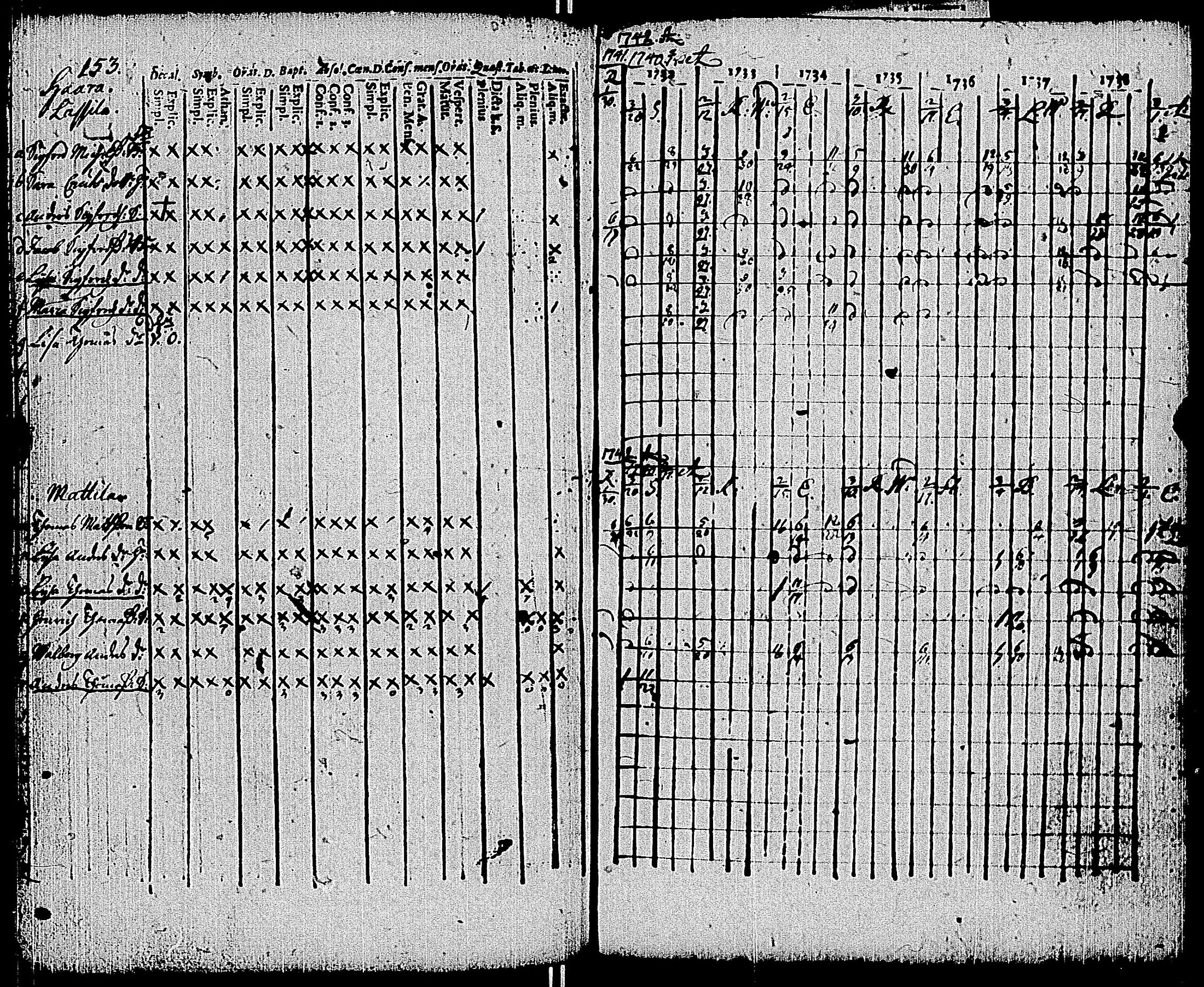 [ kuvat/155.jpg ]