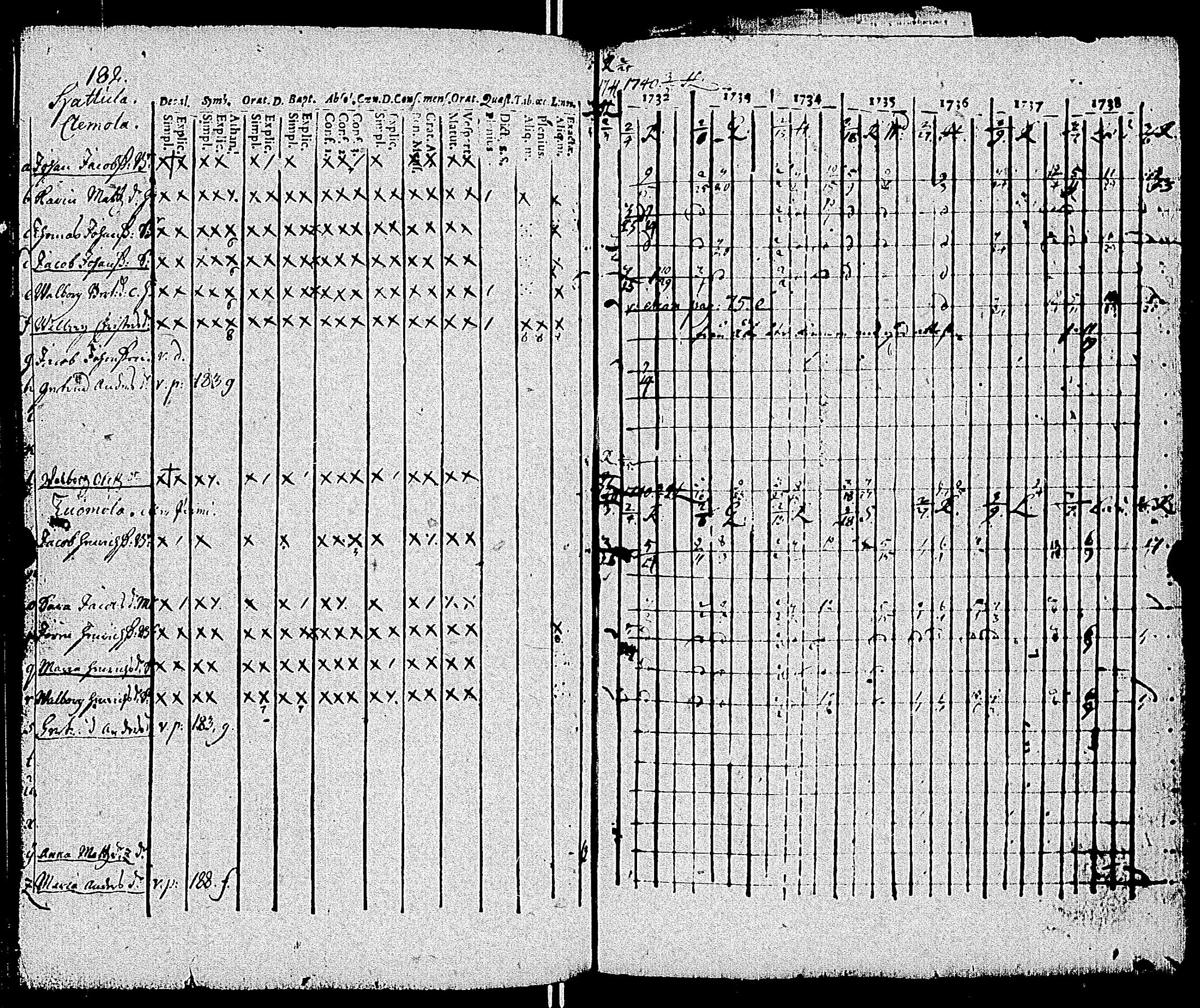 [ kuvat/184.jpg ]