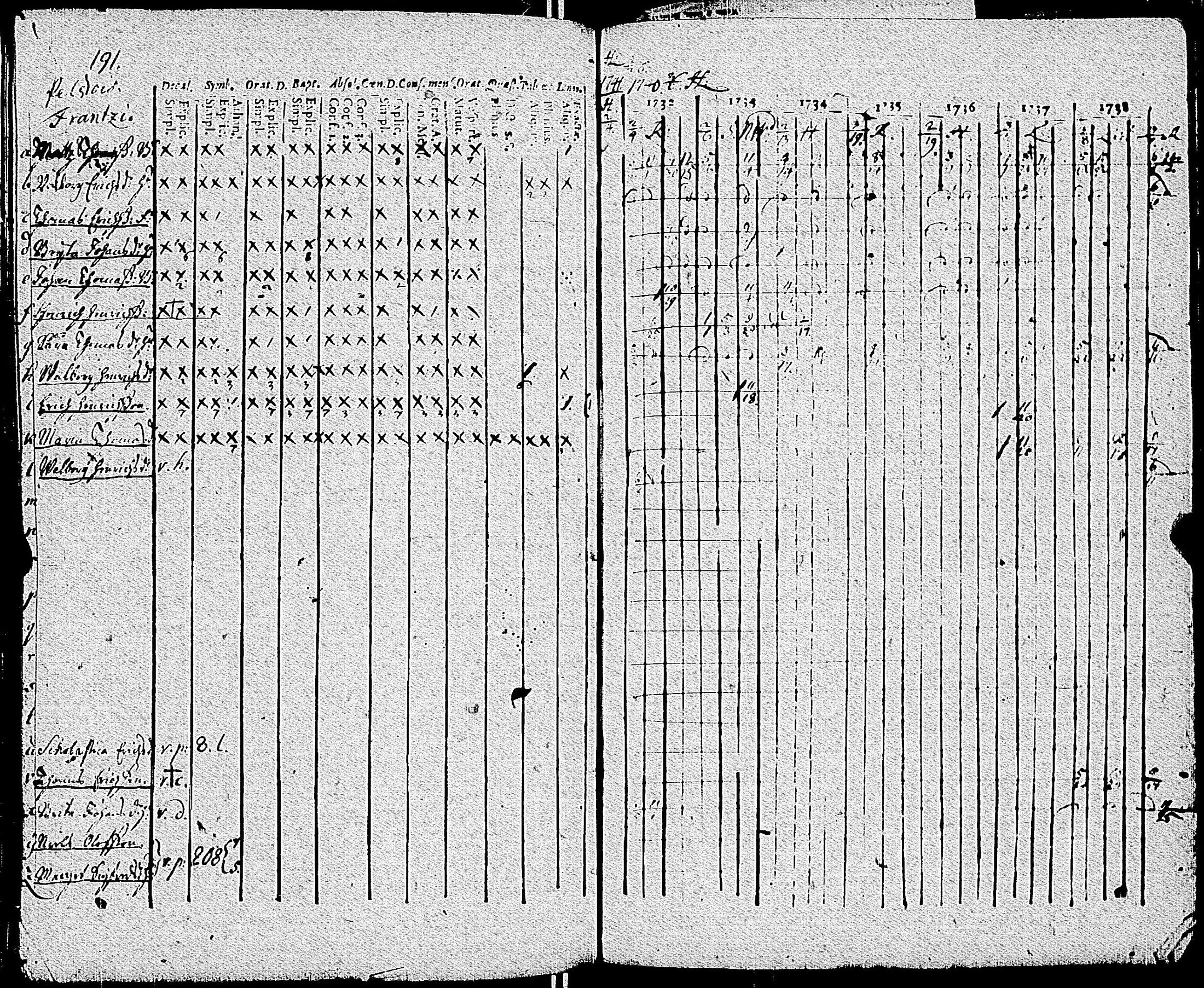 [ kuvat/193.jpg ]
