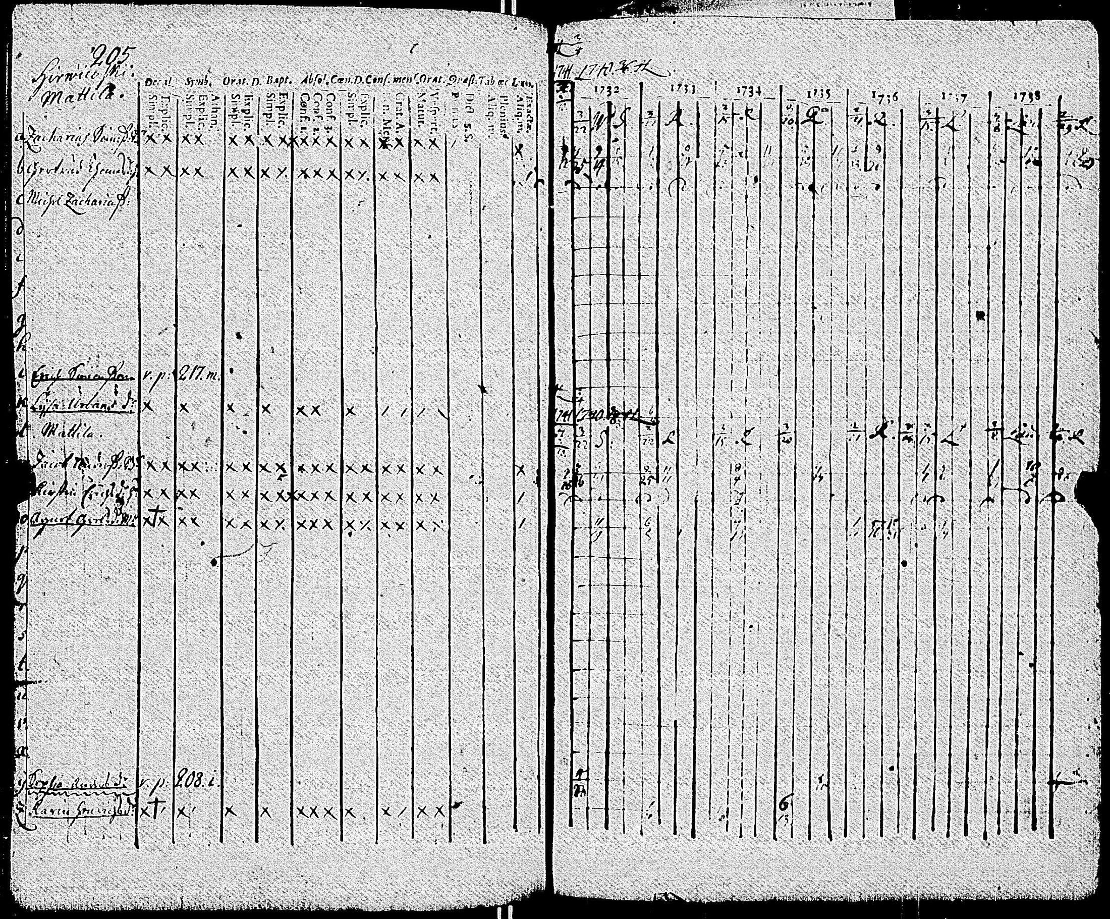 [ kuvat/207.jpg ]