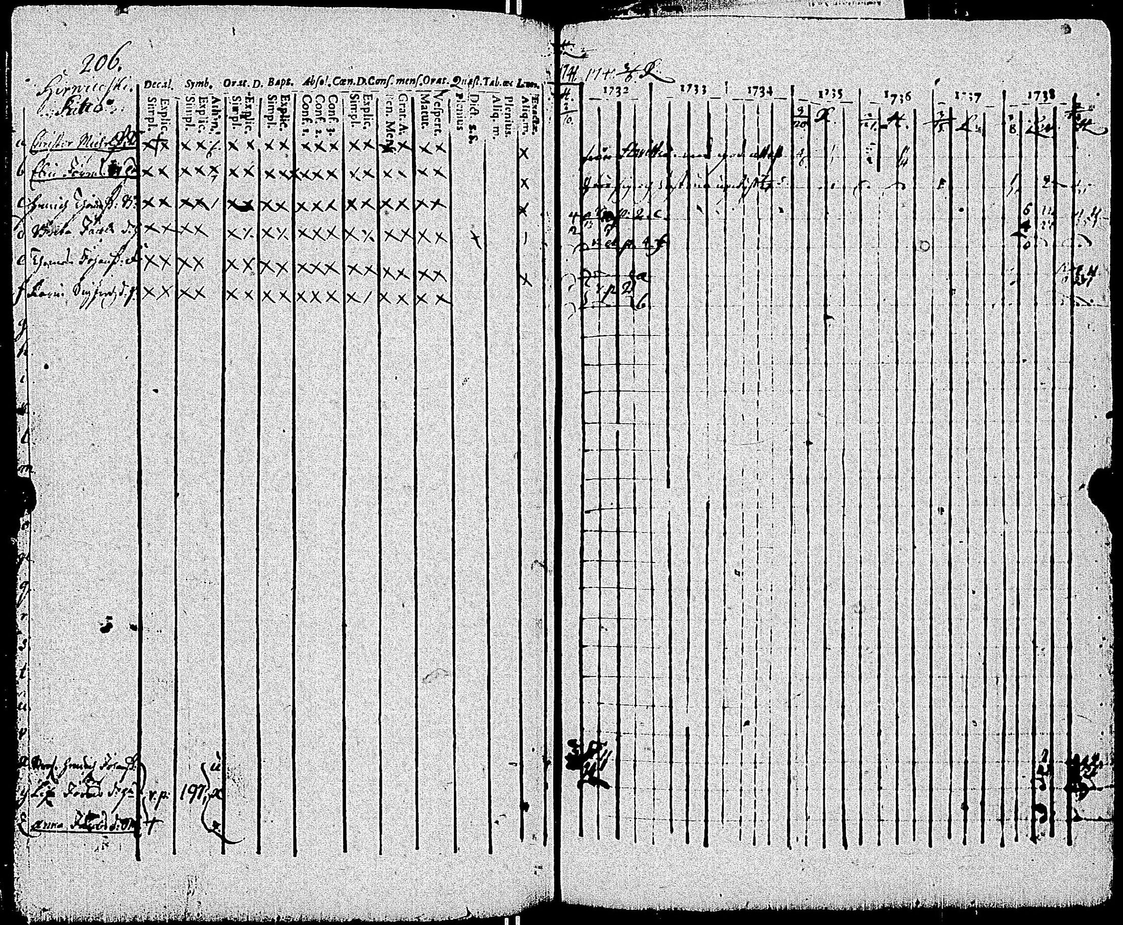 [ kuvat/208.jpg ]