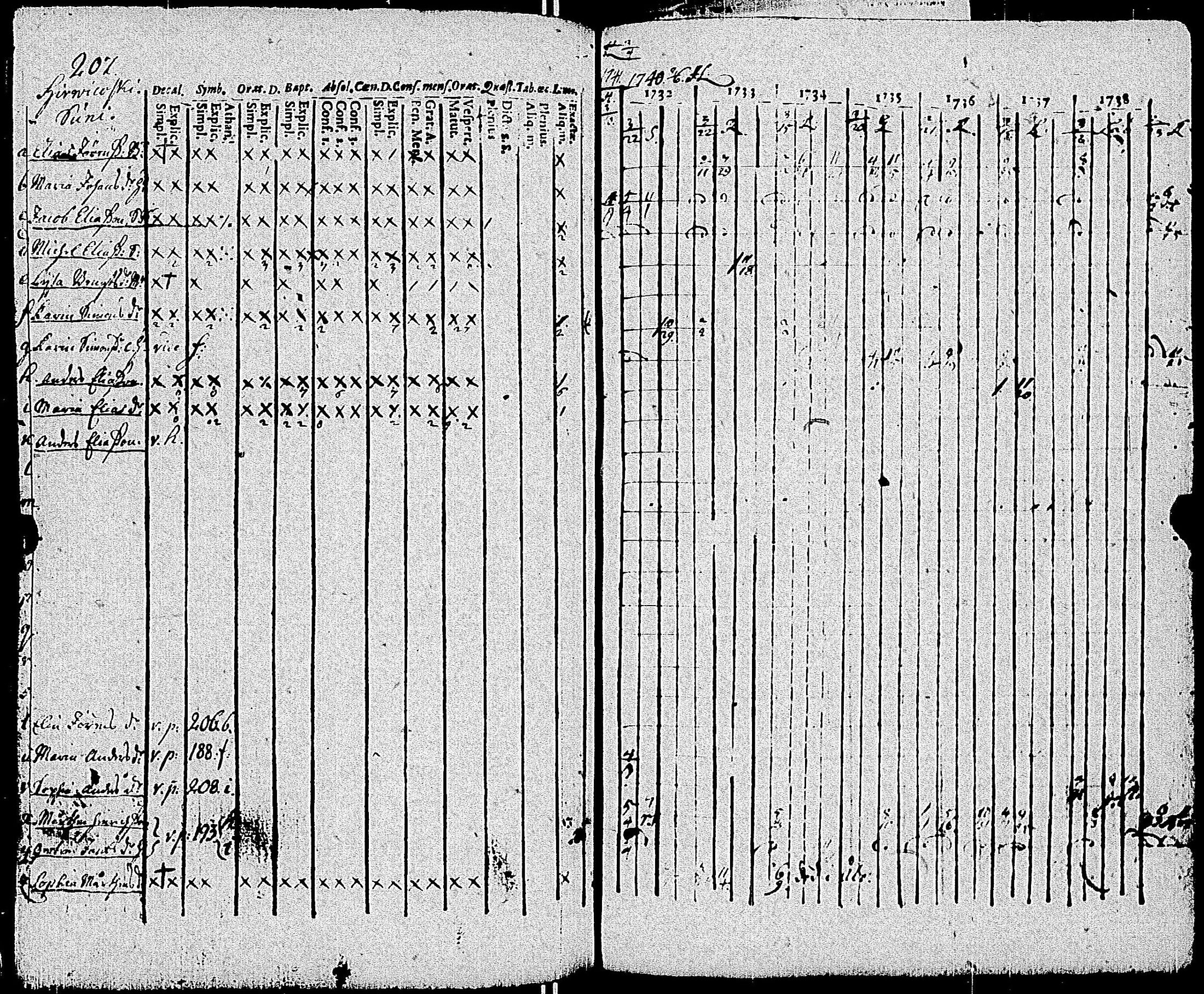 [ kuvat/209.jpg ]