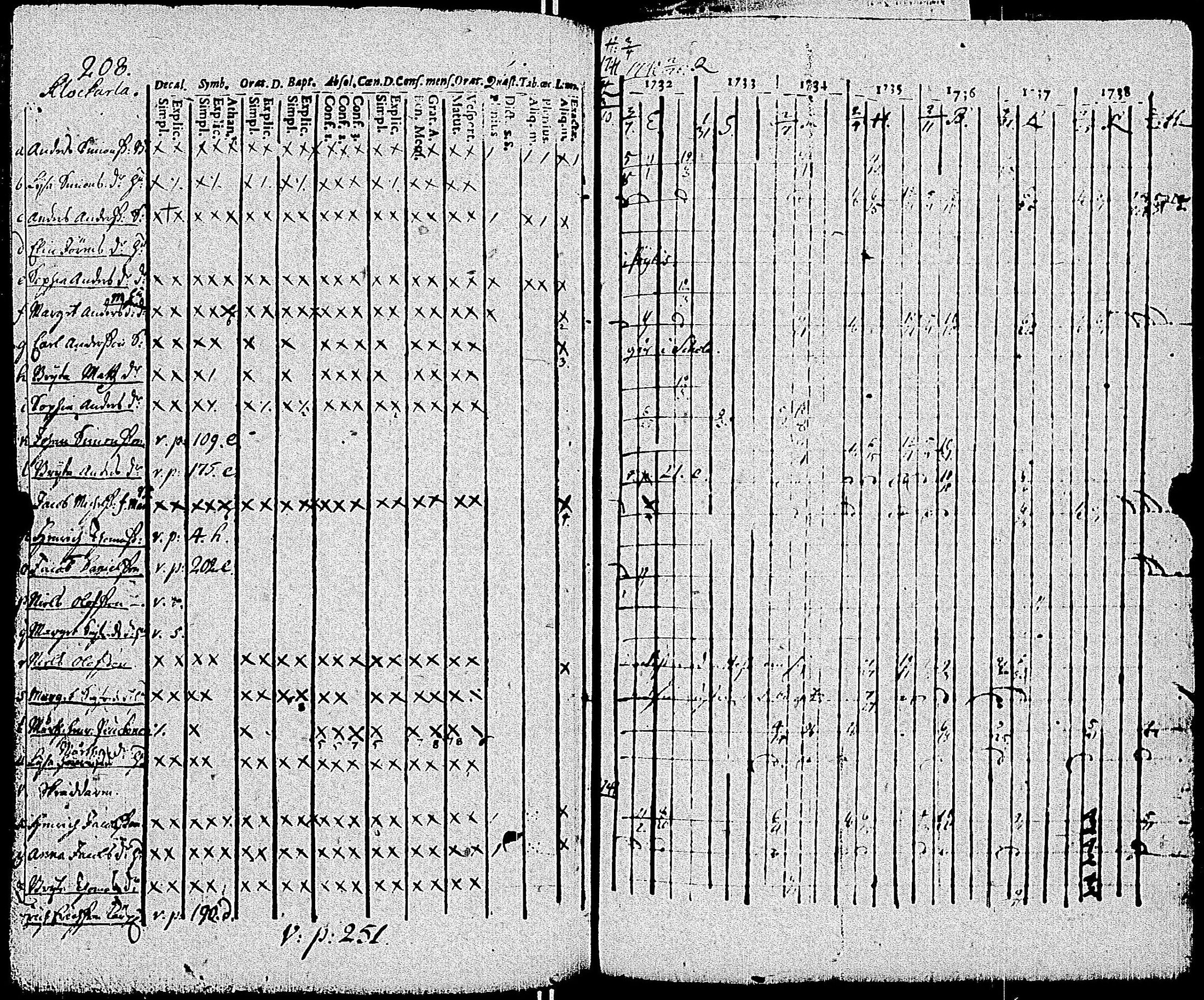 [ kuvat/210.jpg ]