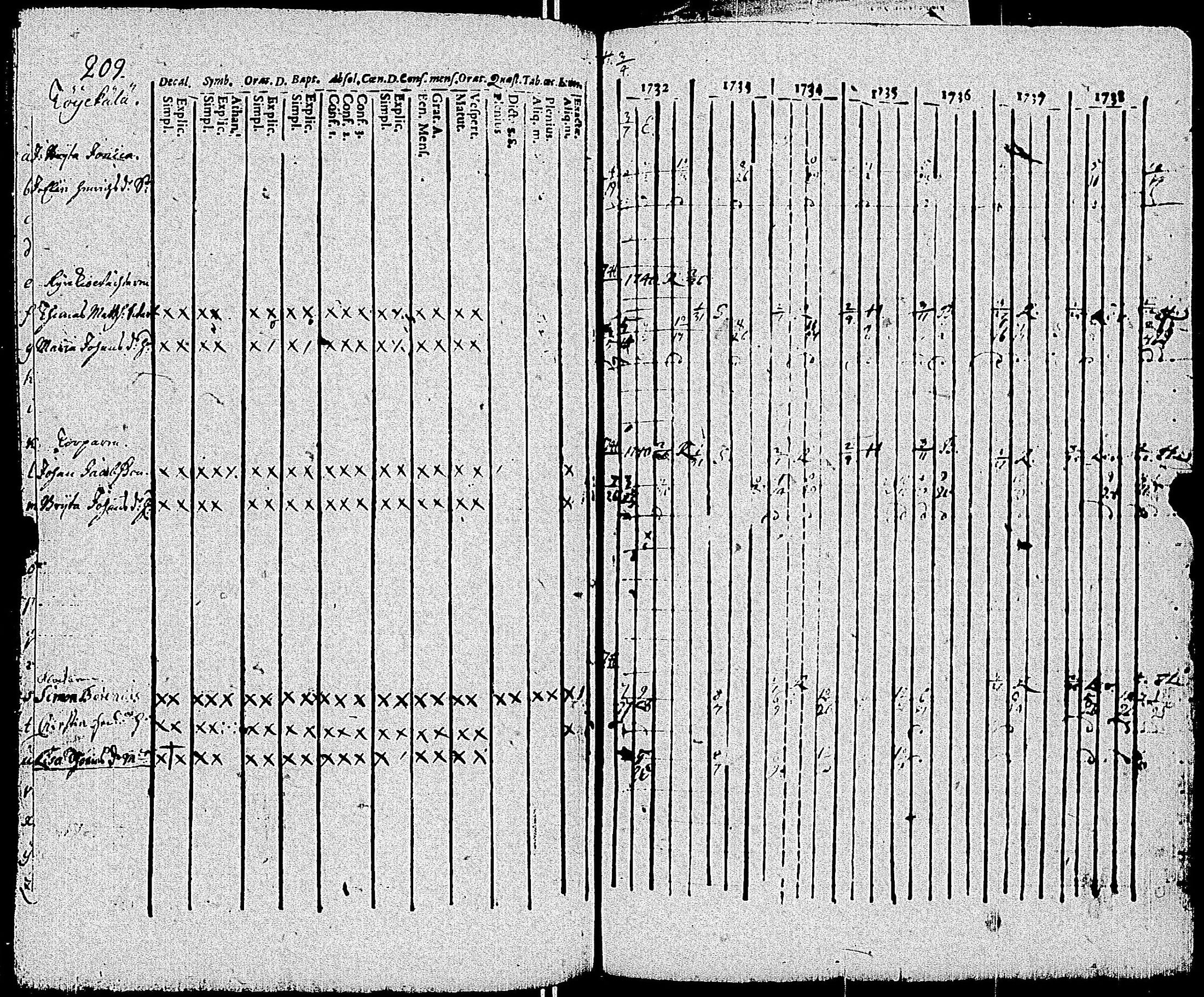 [ kuvat/211.jpg ]
