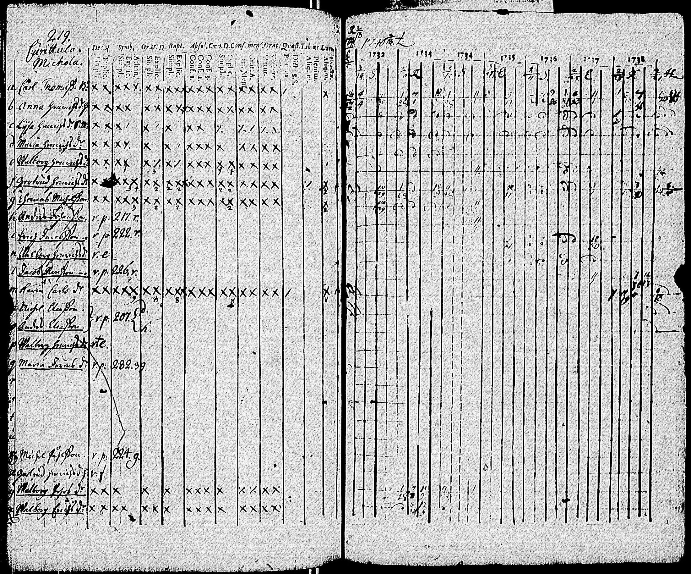 [ kuvat/221.jpg ]