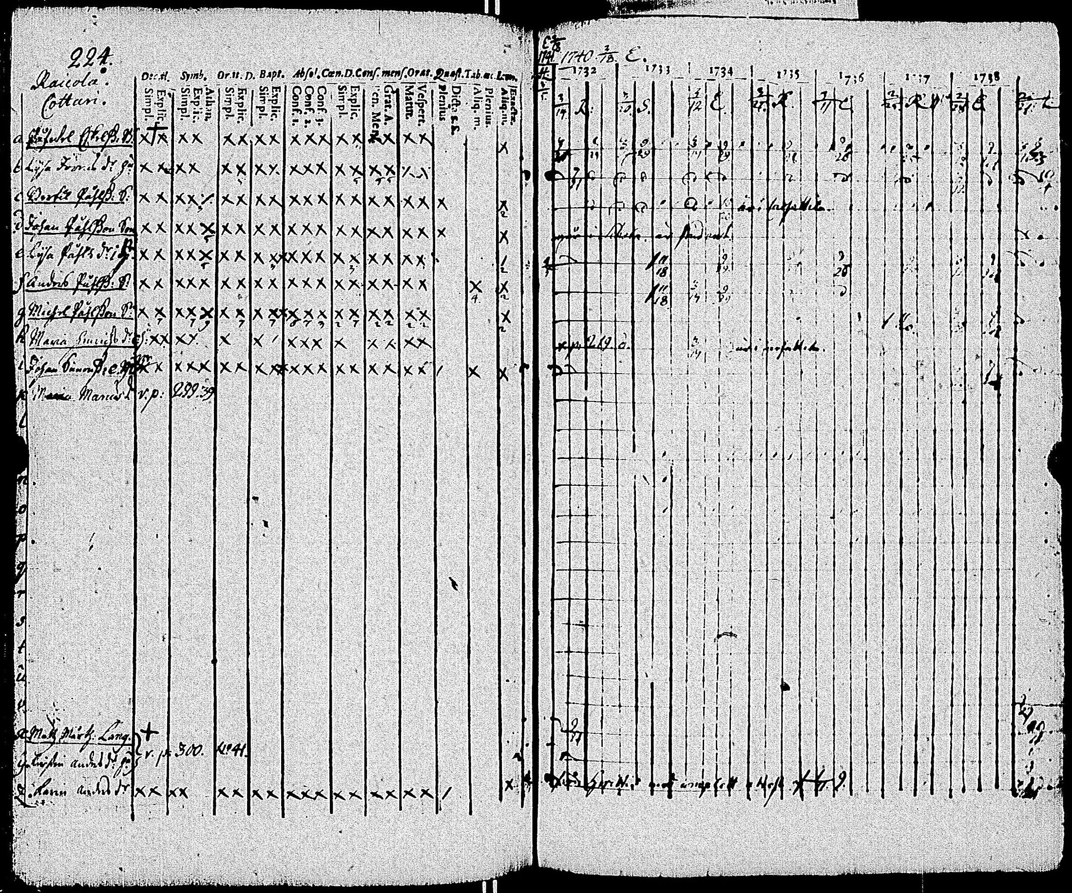 [ kuvat/226.jpg ]