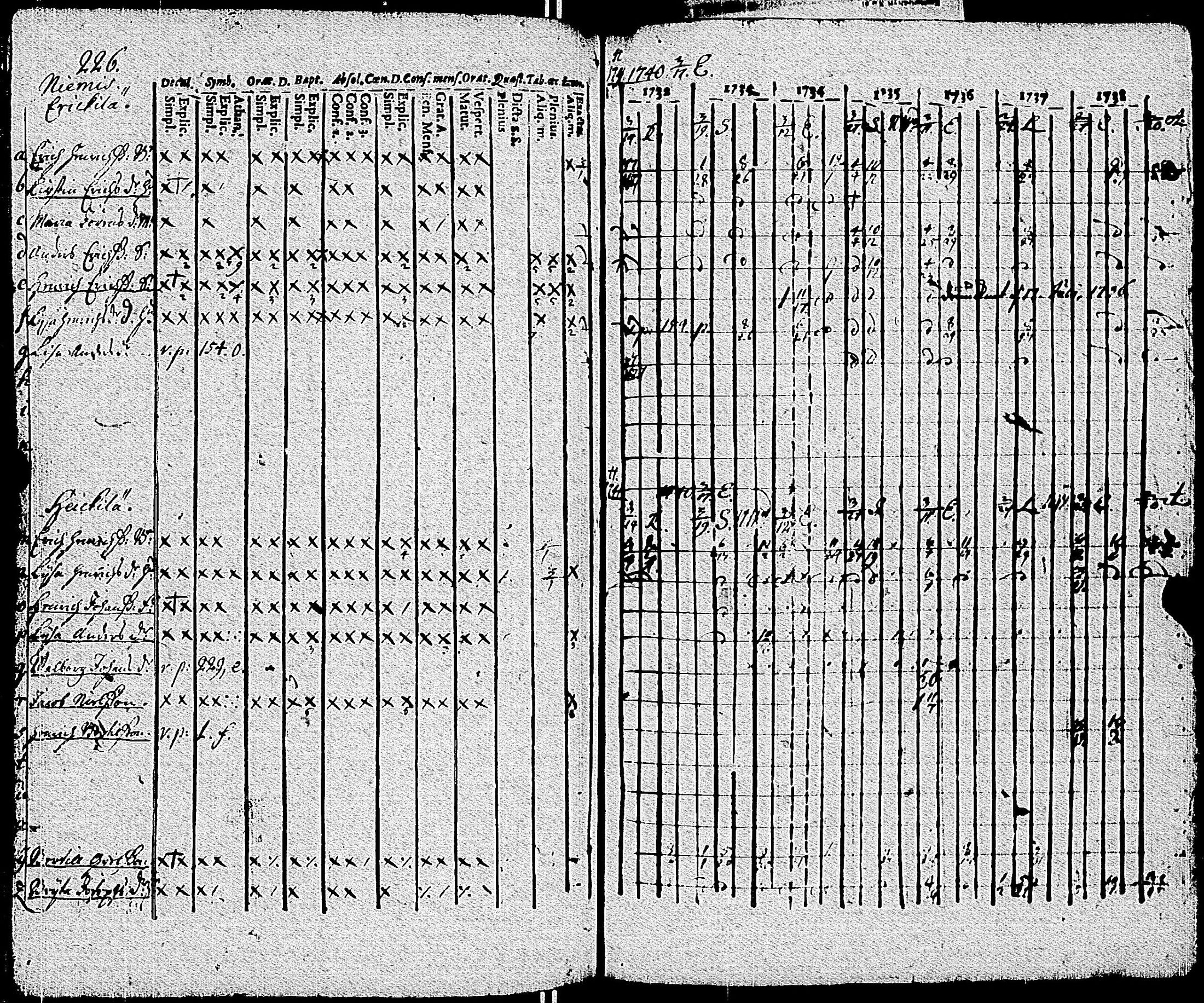 [ kuvat/228.jpg ]