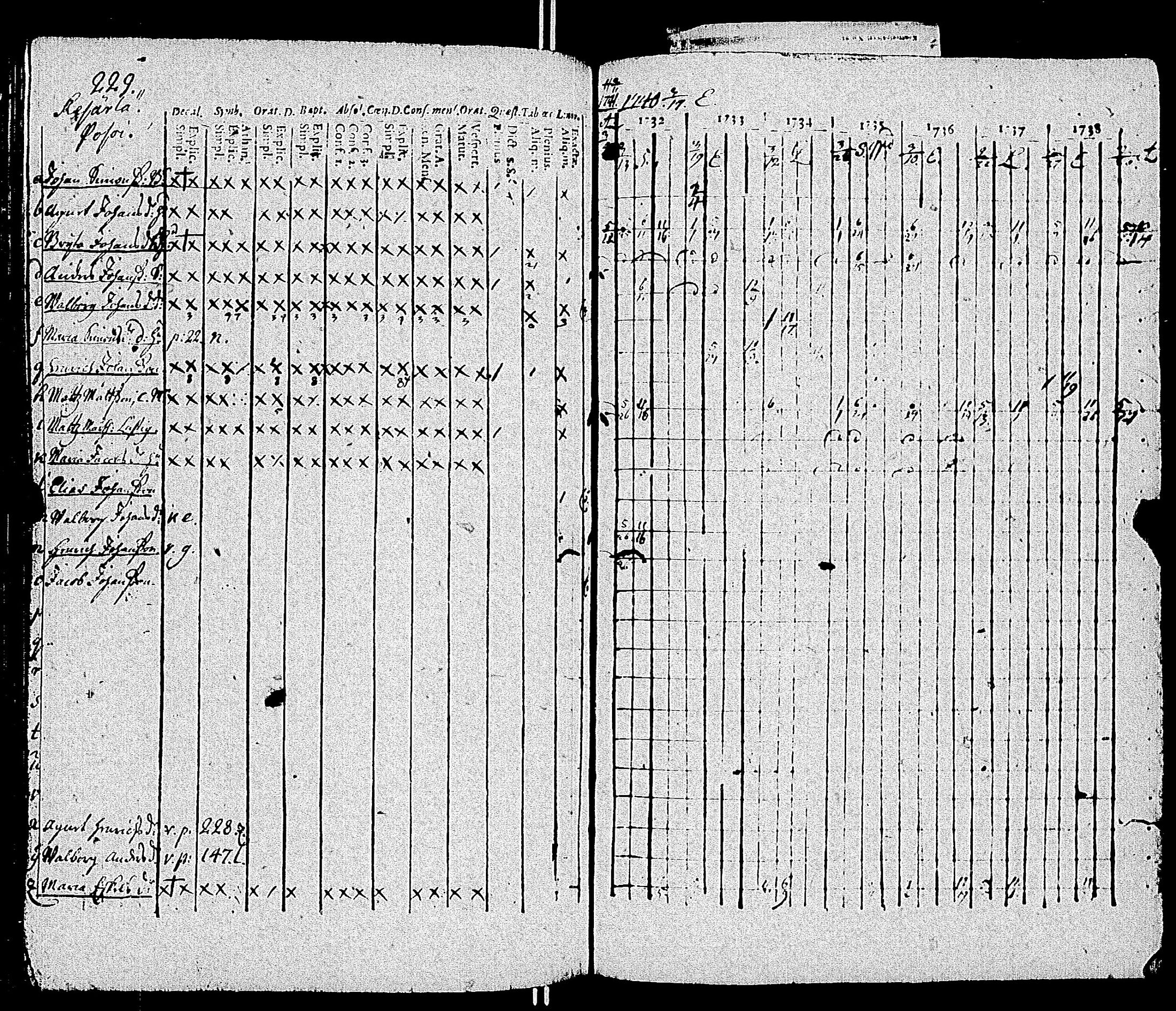 [ kuvat/231.jpg ]