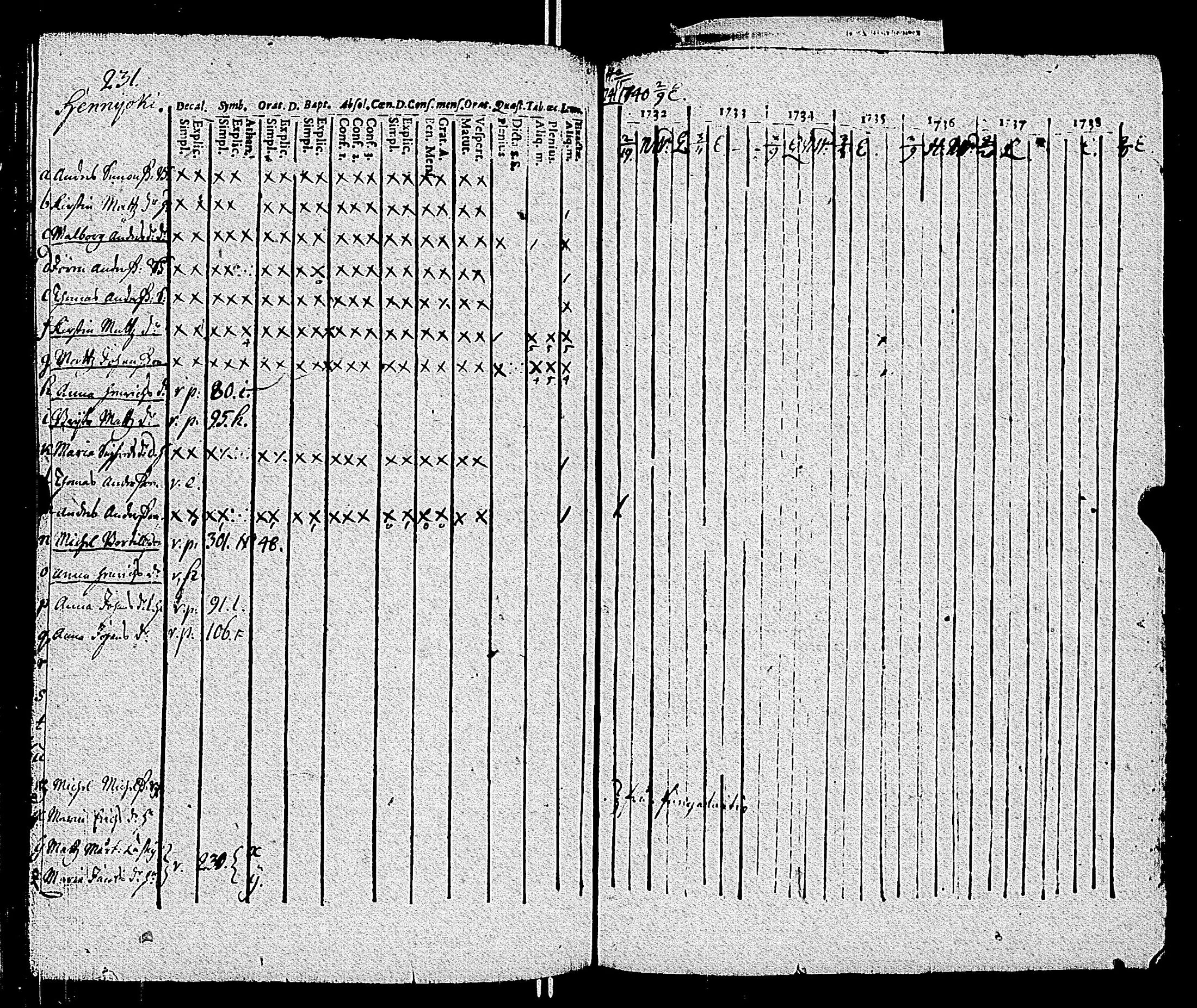 [ kuvat/233.jpg ]