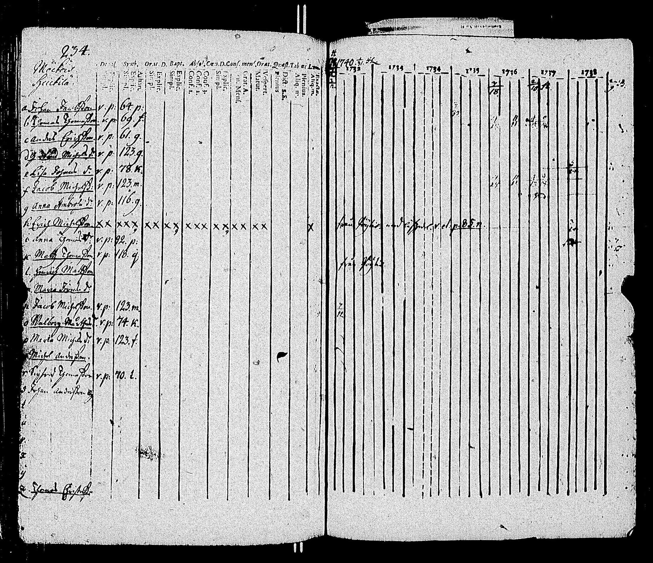 [ kuvat/236.jpg ]