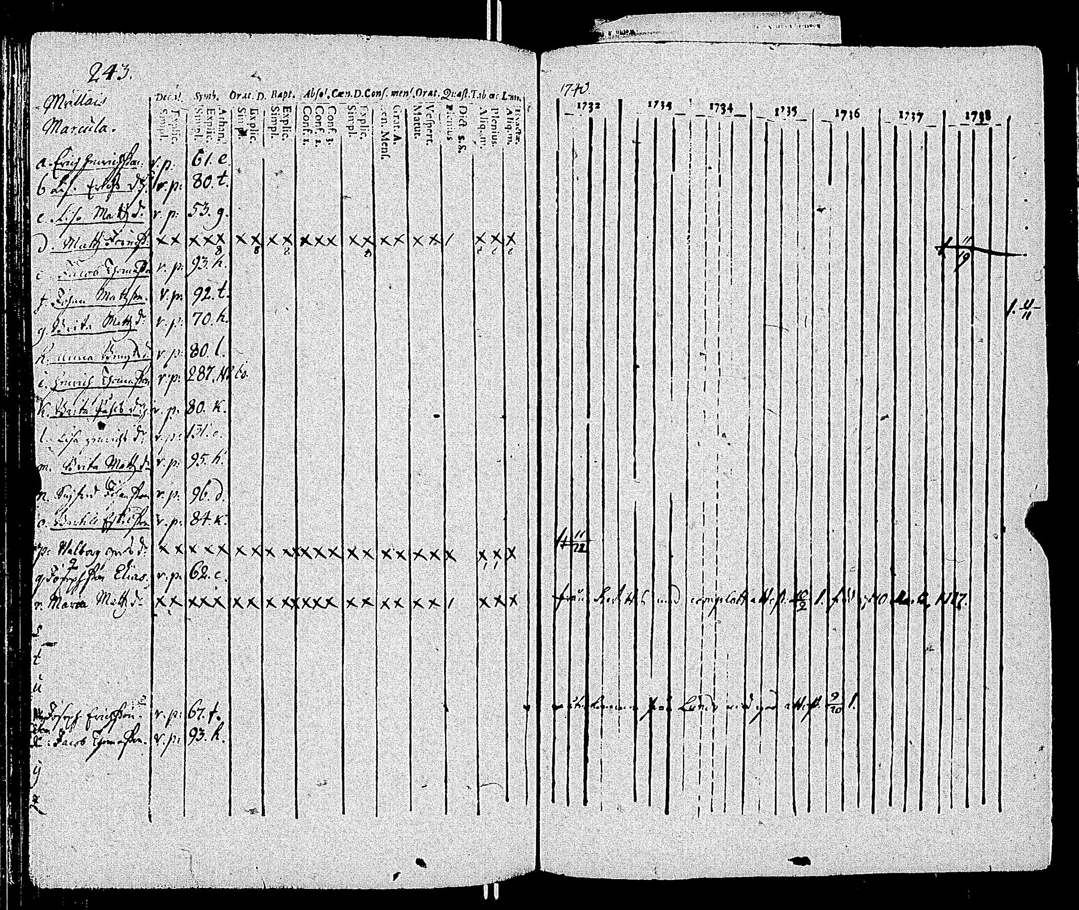 [ kuvat/245.jpg ]