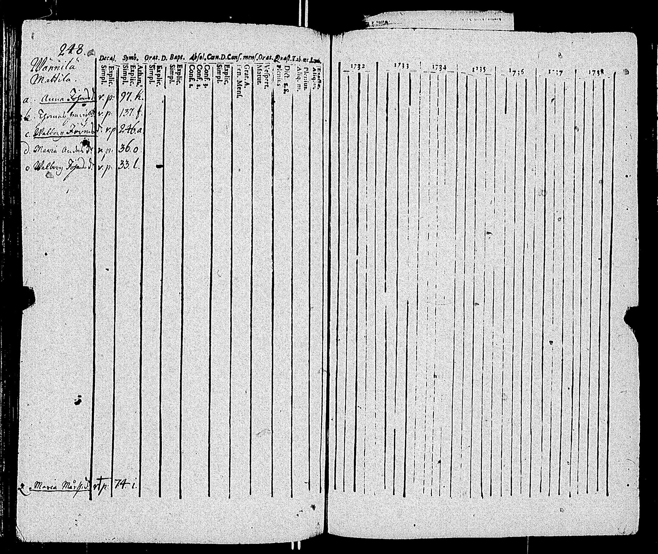 [ kuvat/250.jpg ]