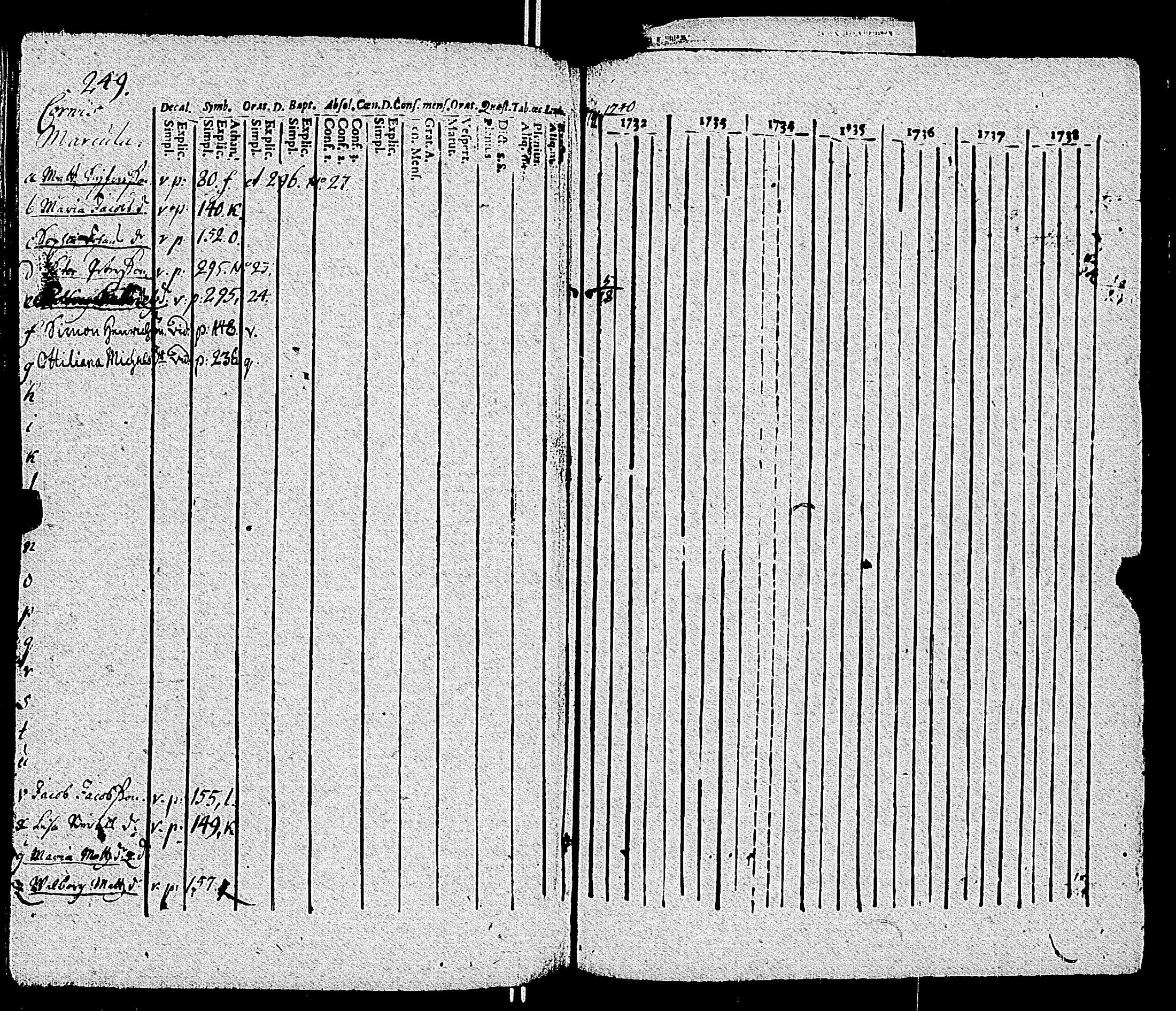 [ kuvat/251.jpg ]