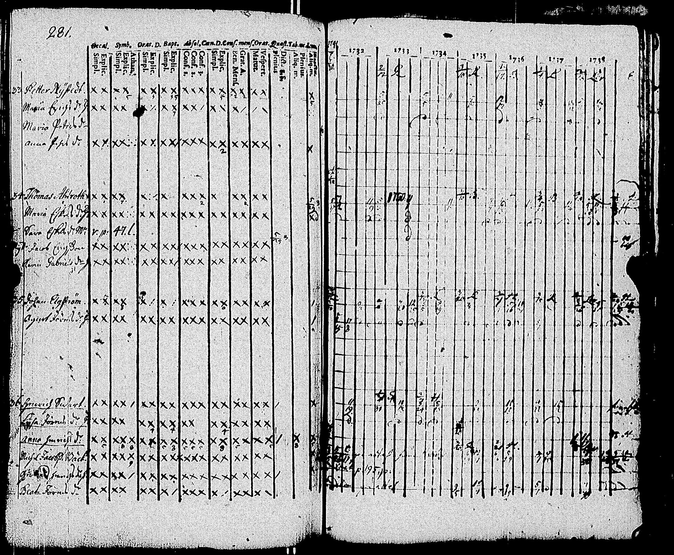 [ kuvat/282.jpg ]