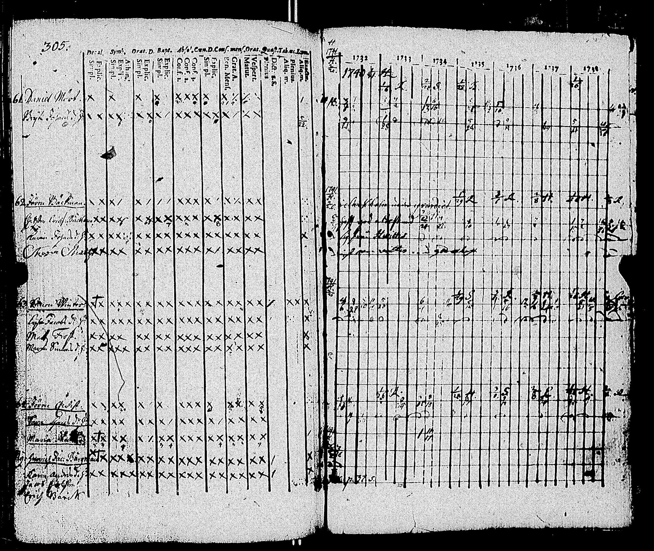 [ kuvat/306.jpg ]
