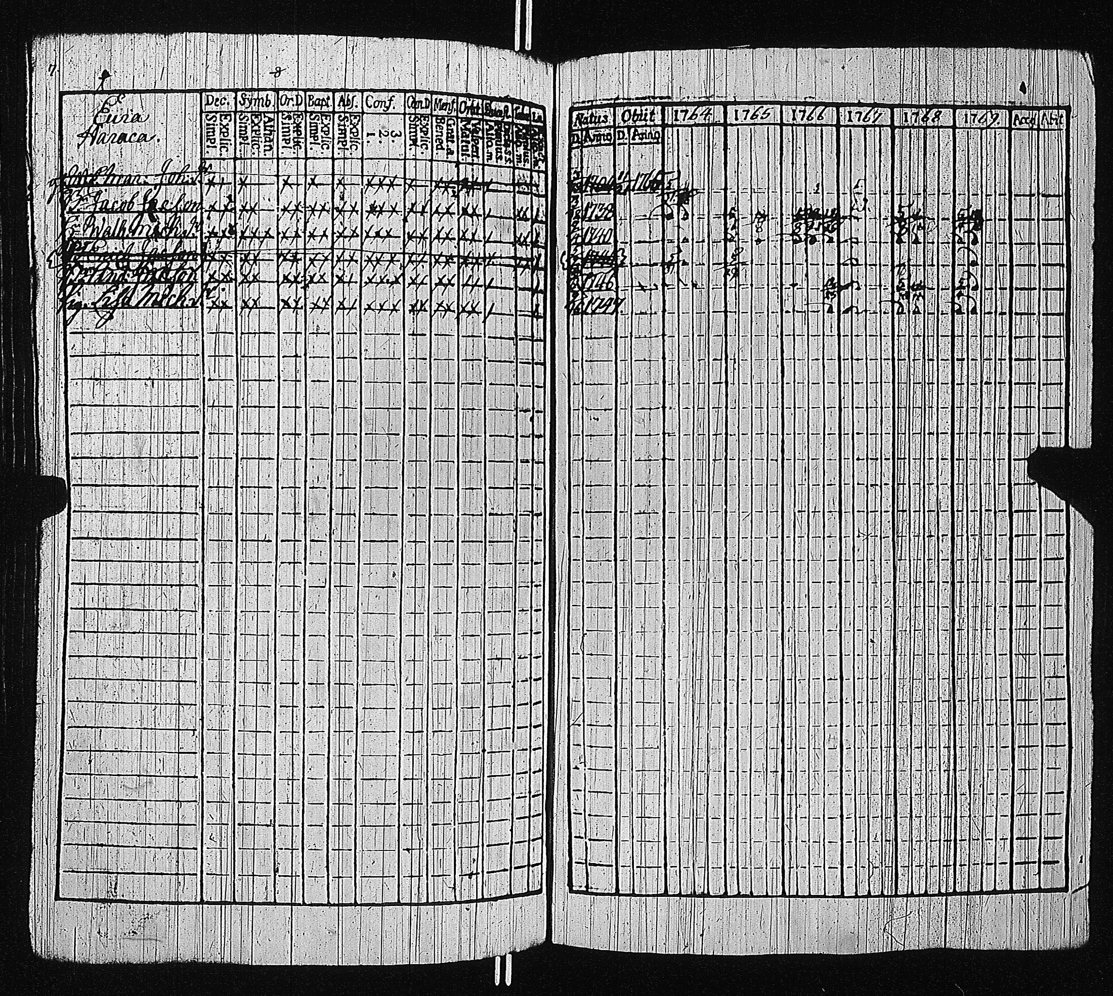 [ kuvat/245.jpg ]