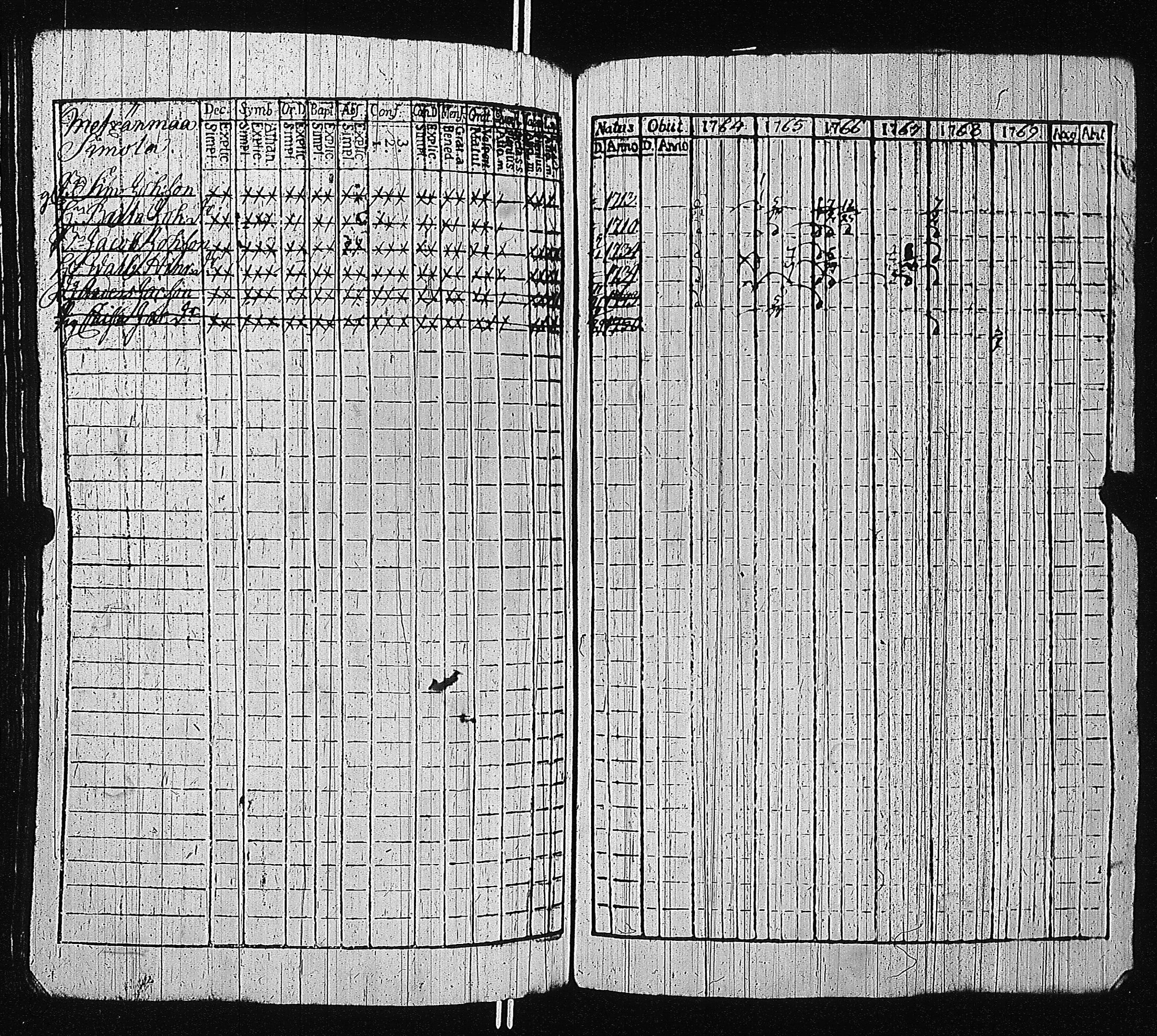[ kuvat/281.jpg ]