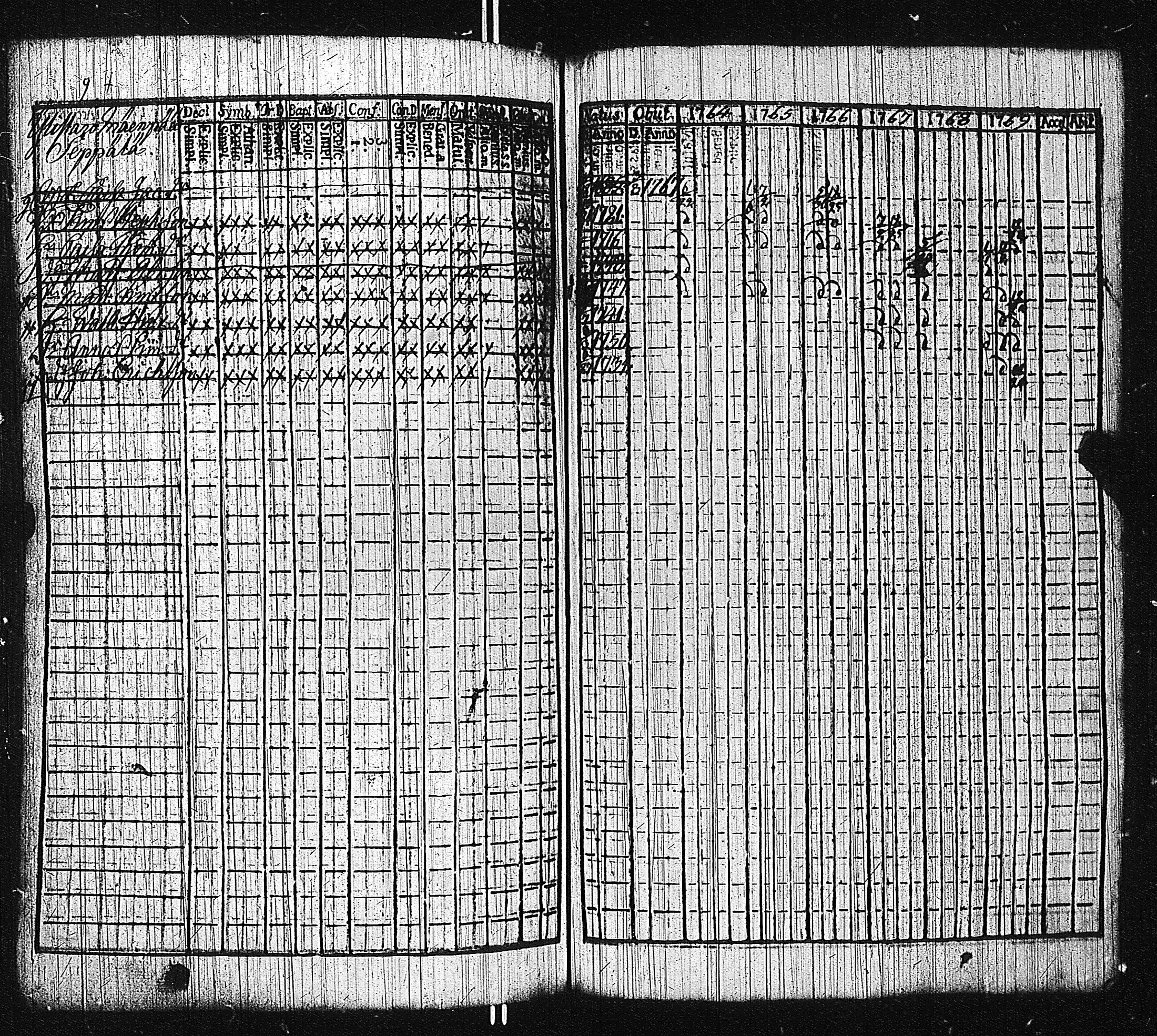 [ kuvat/353.jpg ]