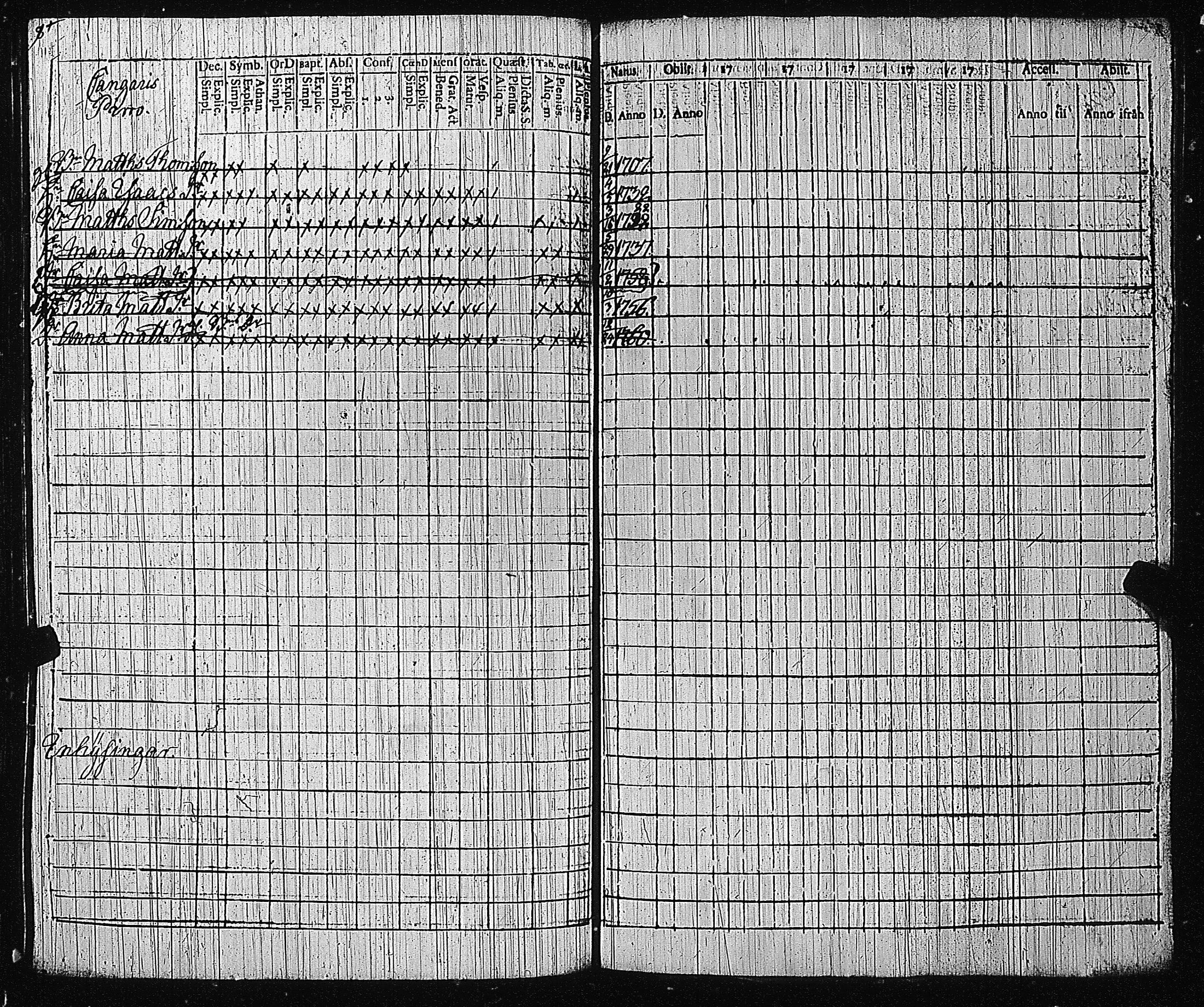 [ kuvat/225.jpg ]