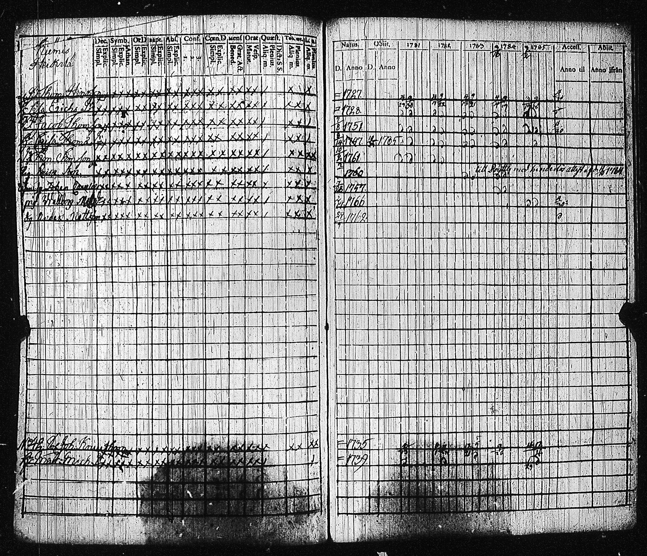 [ kuvat/415.jpg ]