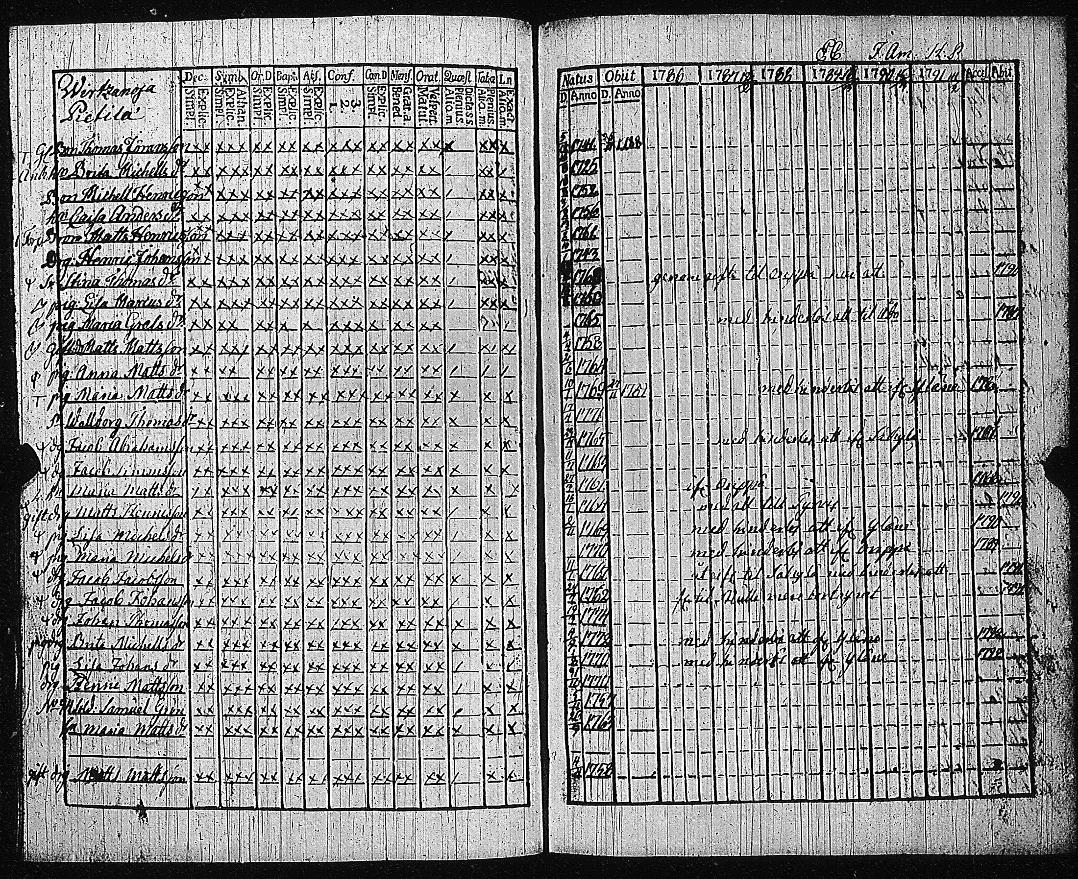 [ kuvat/161.jpg ]