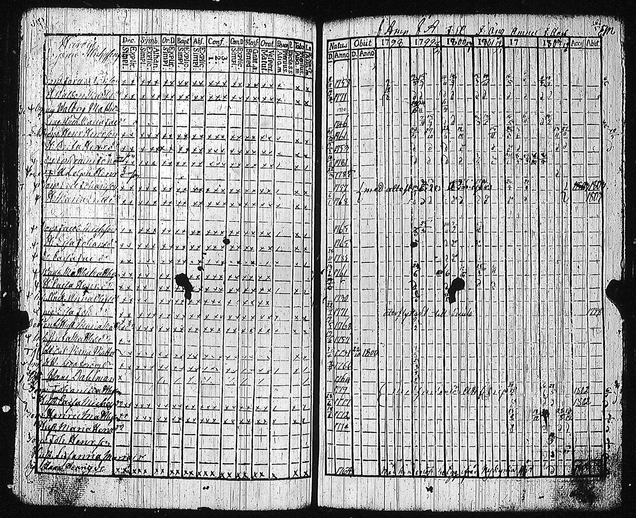 [ kuvat/126.jpg ]