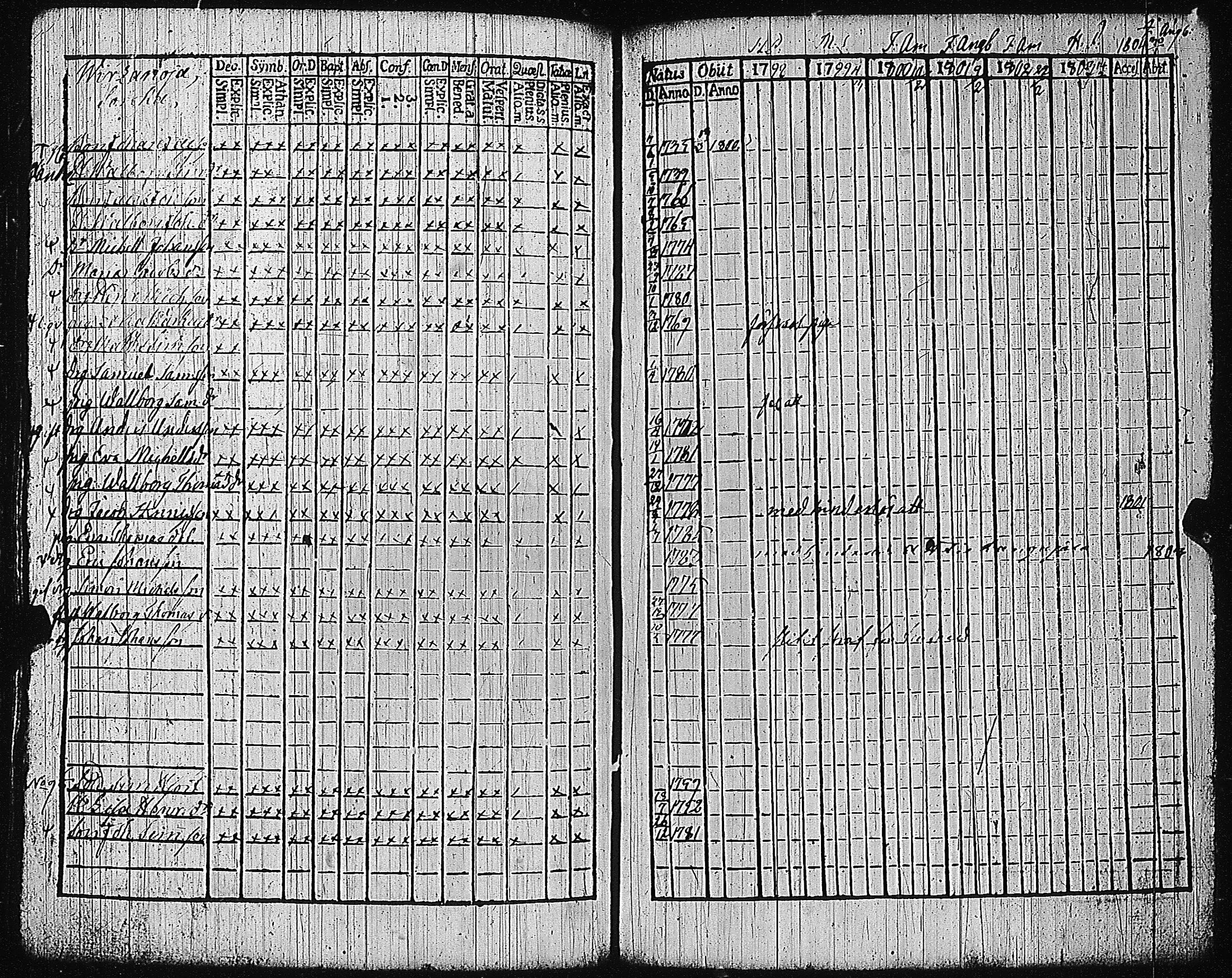 [ kuvat/167.jpg ]