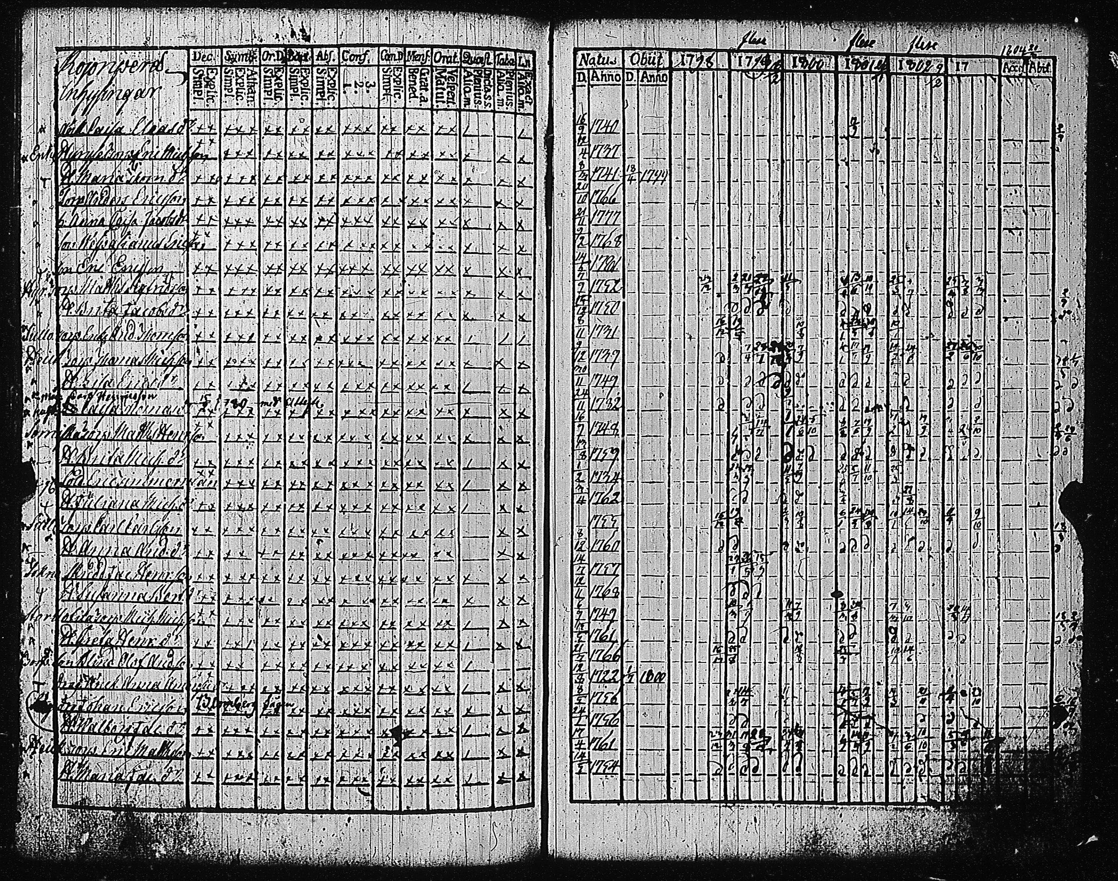 [ kuvat/304.jpg ]