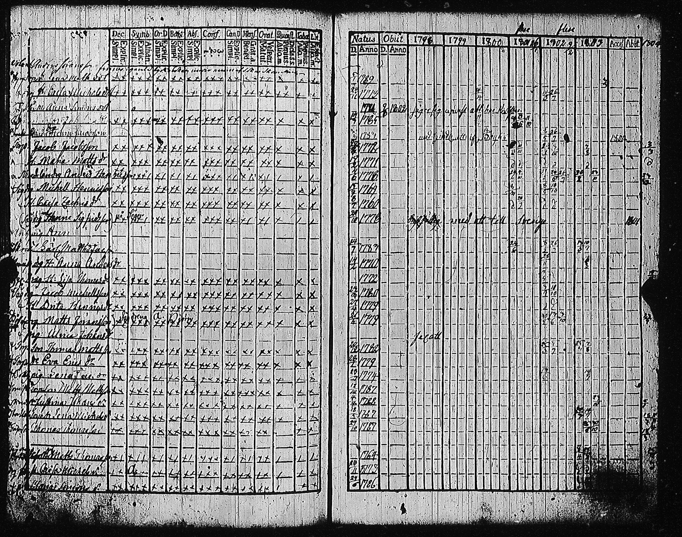 [ kuvat/306.jpg ]