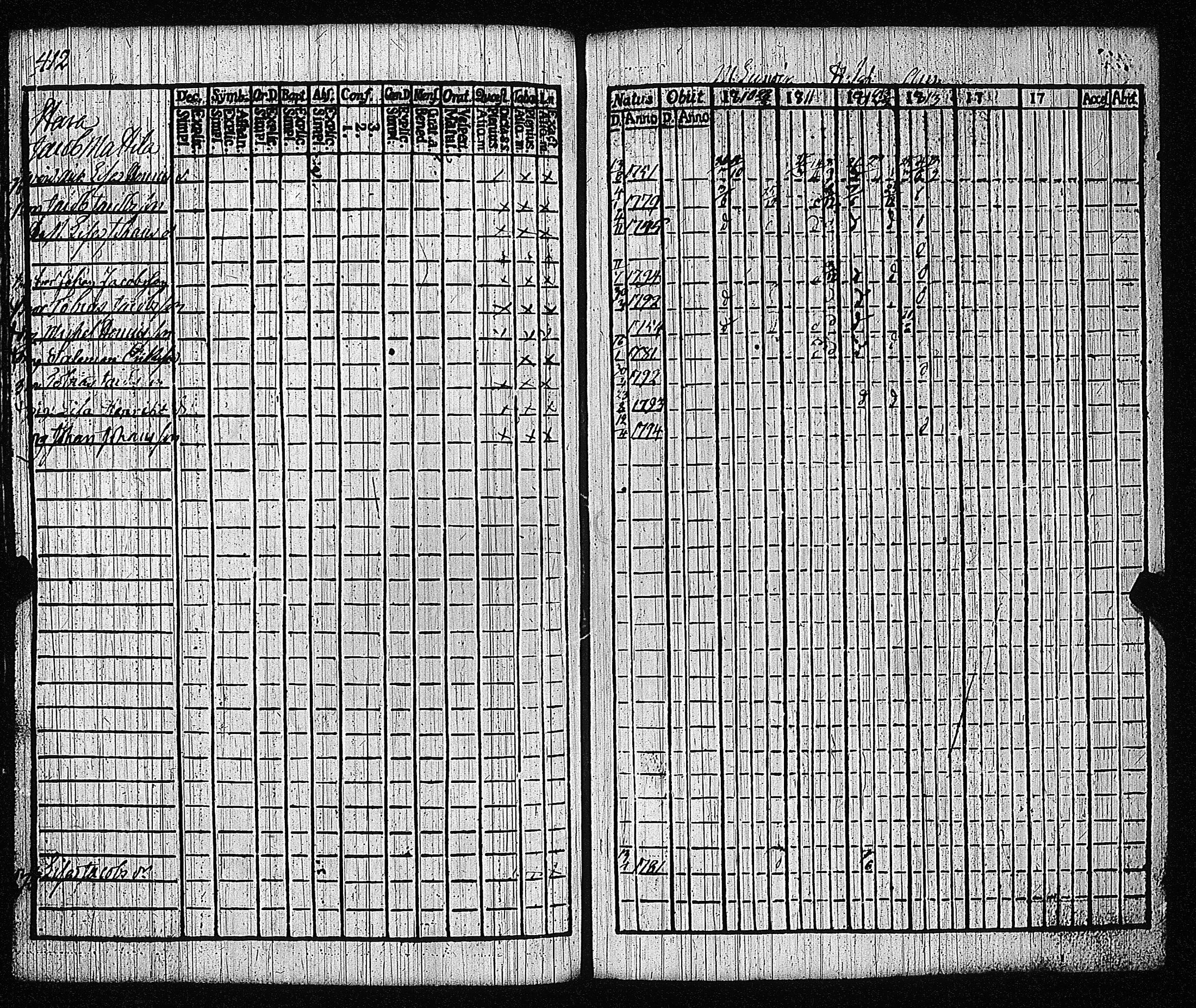[ kuvat/419.jpg ]
