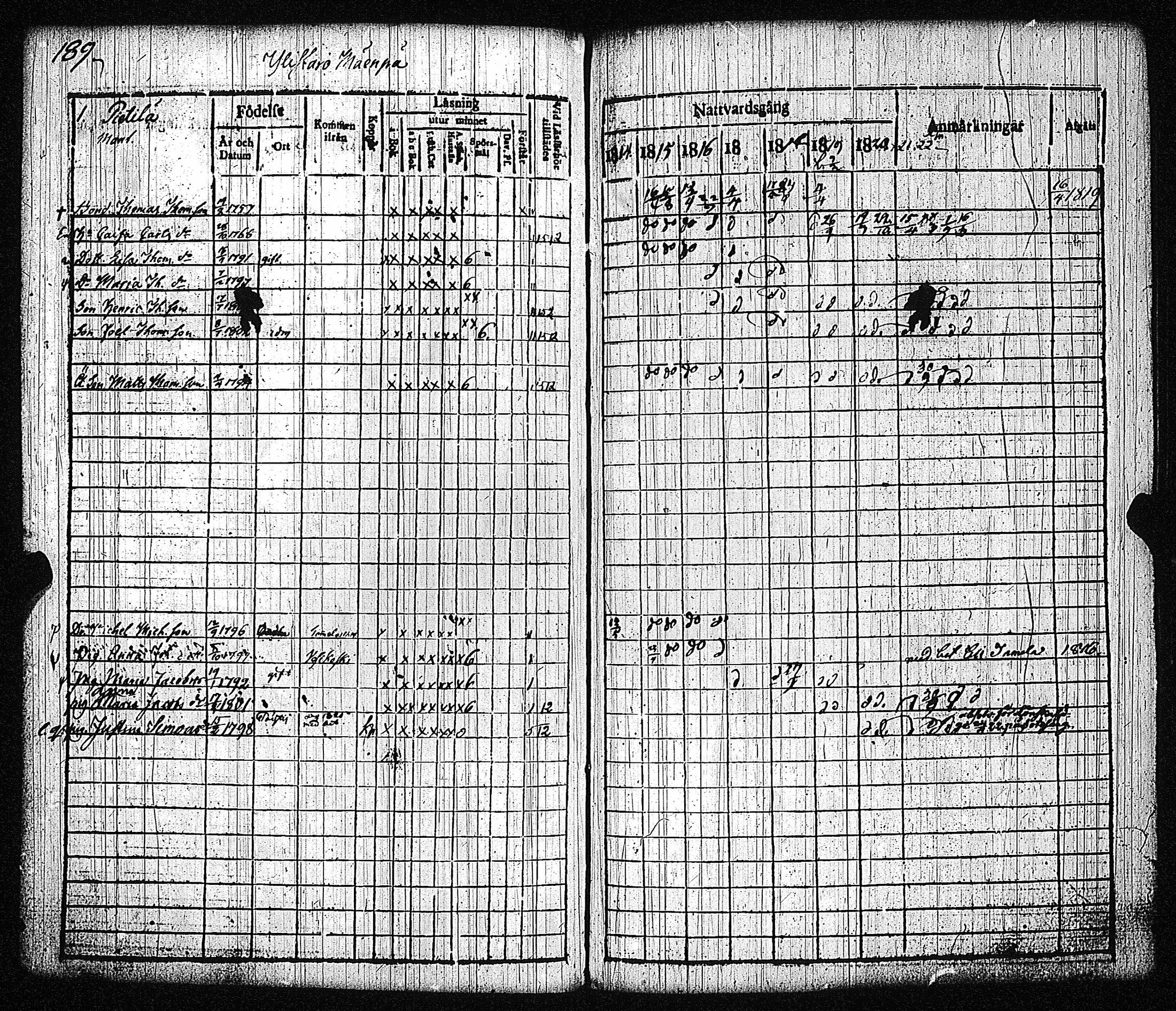 [ kuvat/191.jpg ]