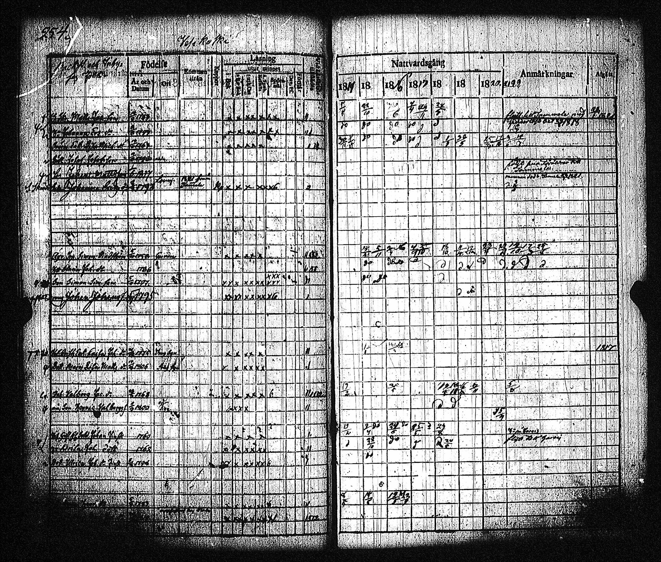 [ kuvat/255.jpg ]