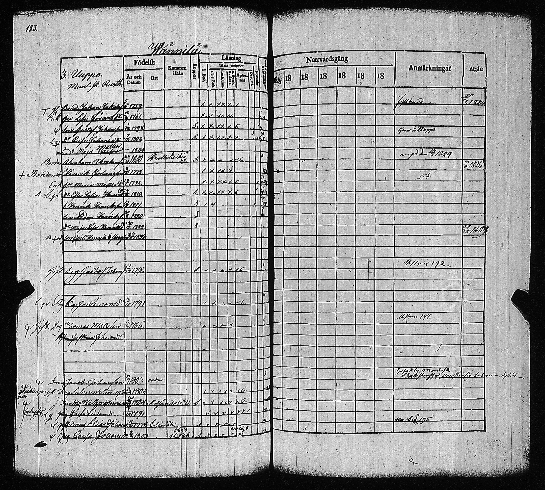[ kuvat/185.jpg ]